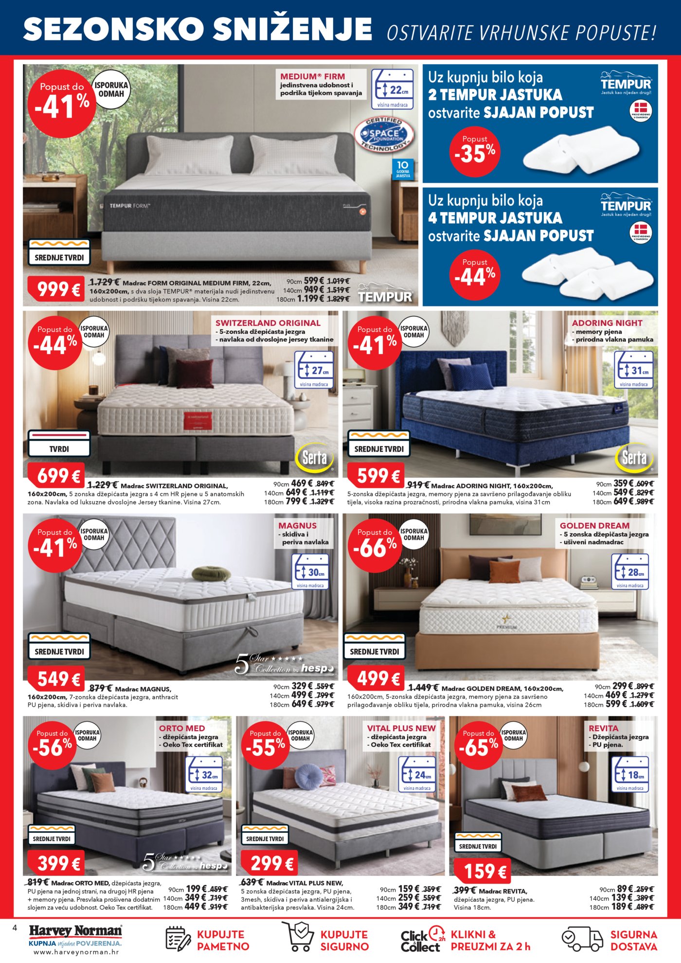 Harvey Norman katalog Akcija 07.01. - 21.01.2026.