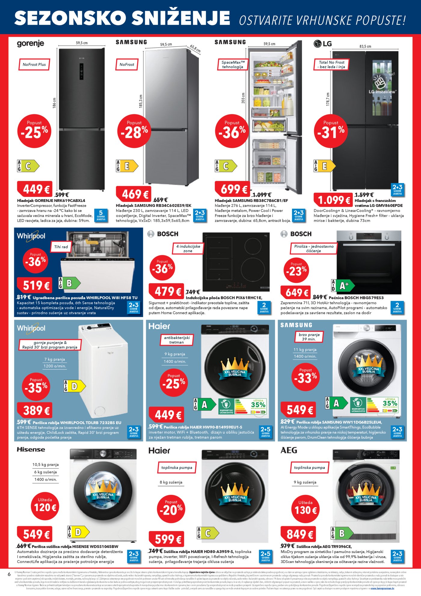 Harvey Norman katalog Akcija 07.01. - 21.01.2026.