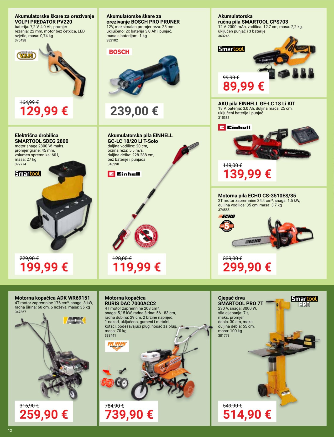 Pevex katalog Akcija 08.01.-02.02.2026.