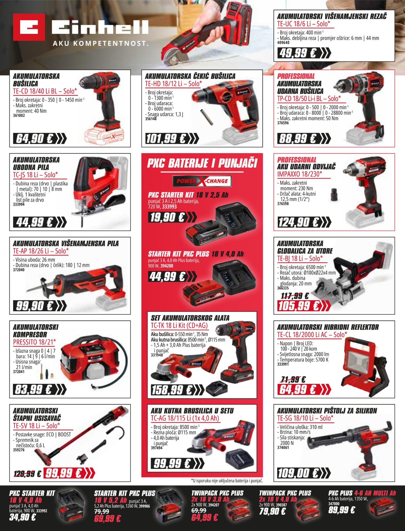 Pevex katalog Akcija 08.01.-02.02.2026.