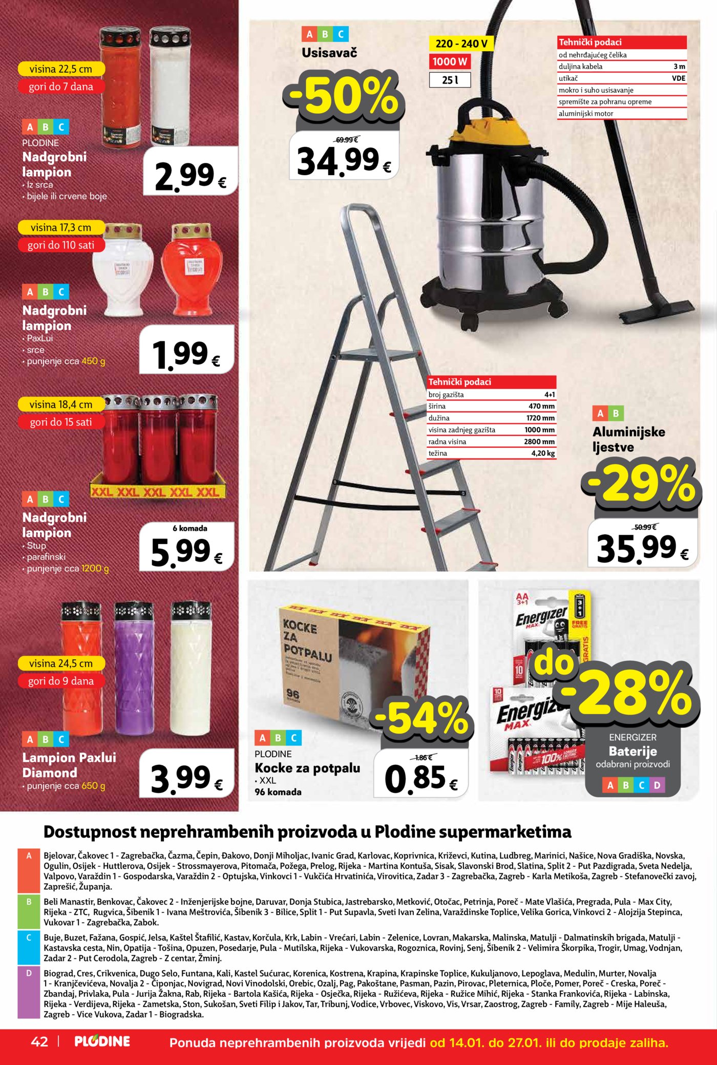 Plodine katalog Akcija 14.01. - 20.01.2026.