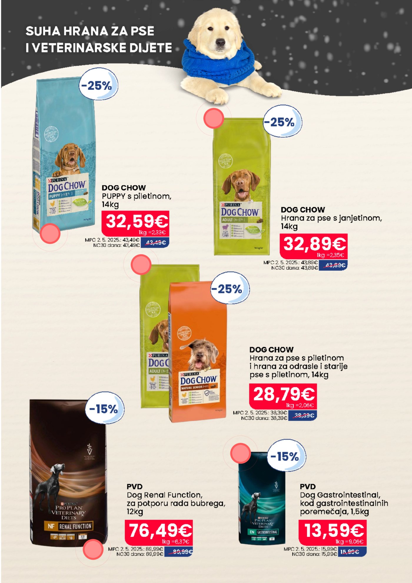 Pet centar katalog Akcija 12.01. - 31.01.2026.