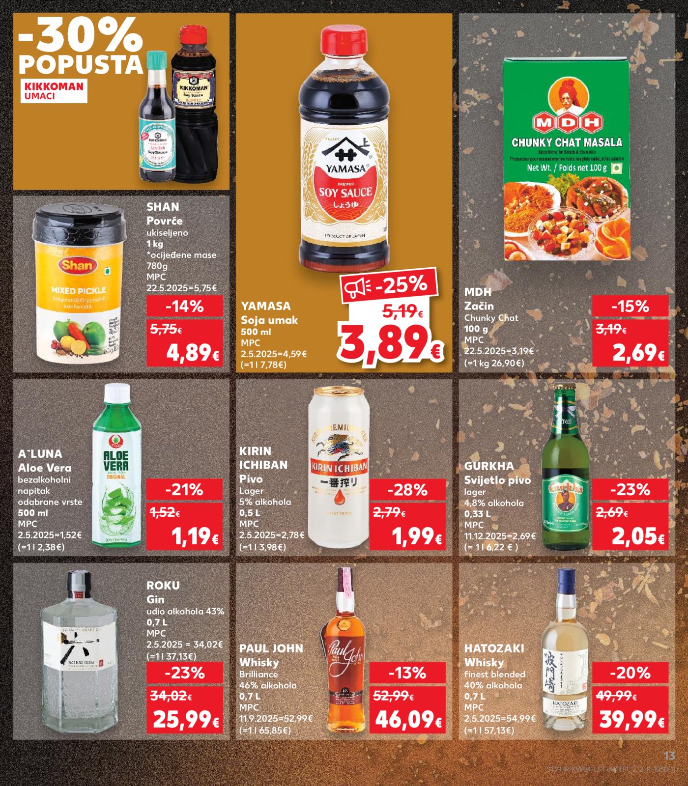 Kaufland katalog Akcija 21.01. - 27.01.2026. Odabrane poslovnice