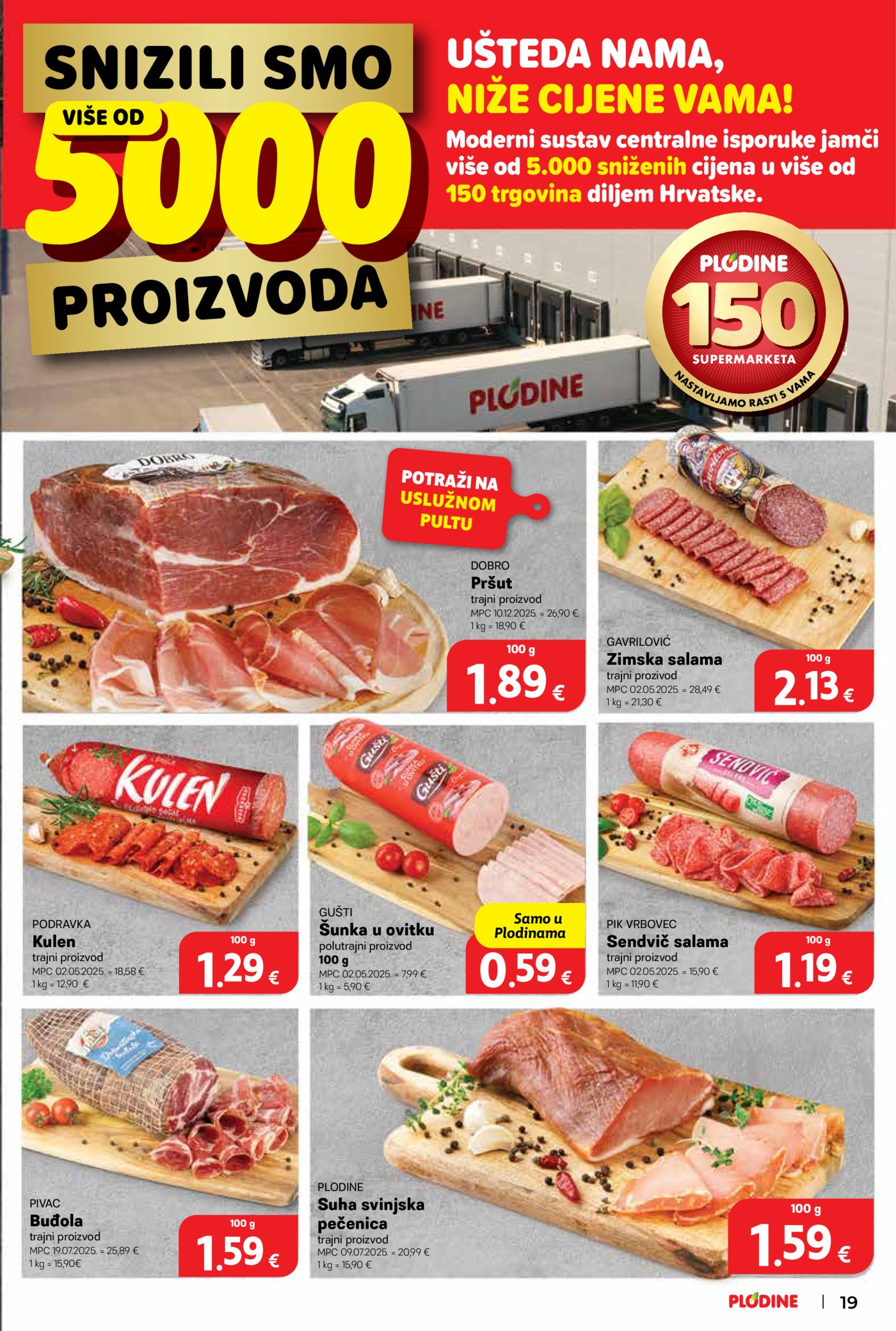 Plodine katalog Akcija 21.01. - 27.01.2026.