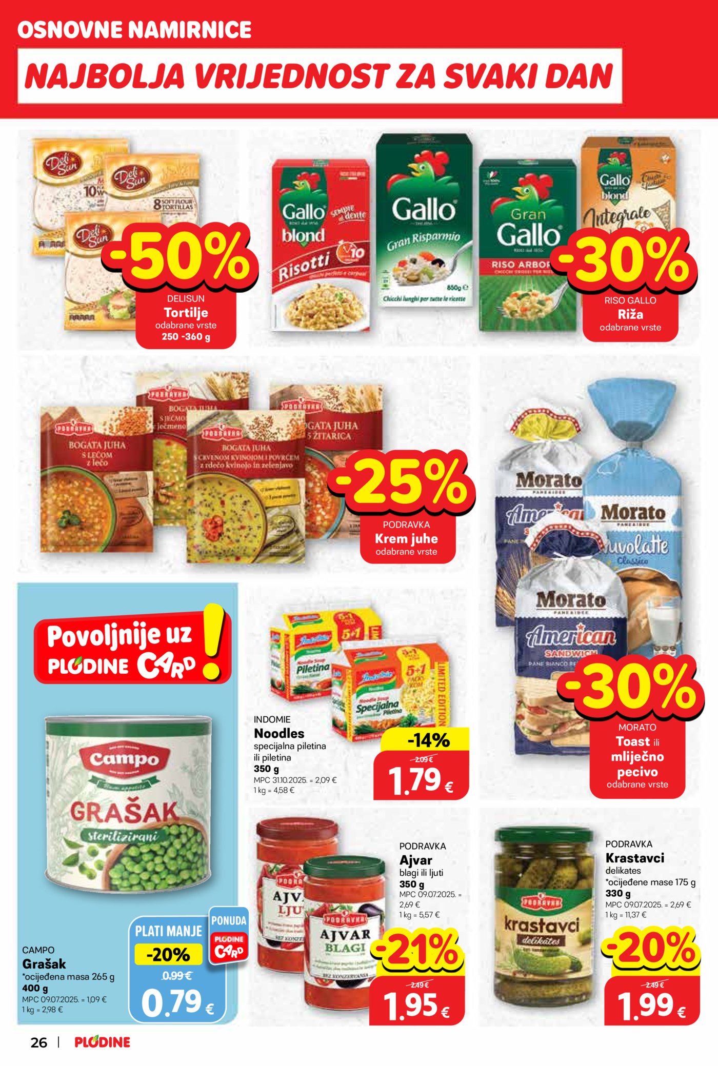 Plodine katalog Akcija 21.01. - 27.01.2026.