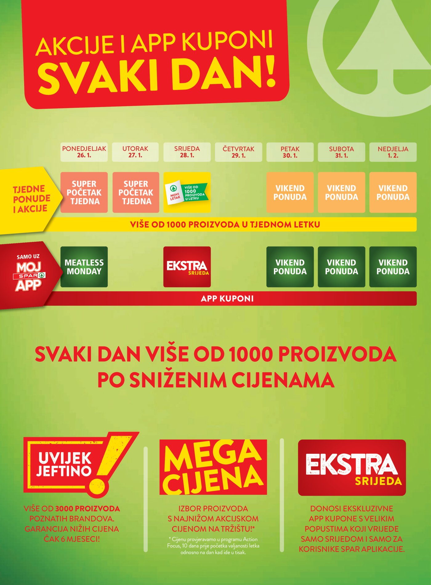 SPAR I INTERSPAR 28.01.-03.02.2026.