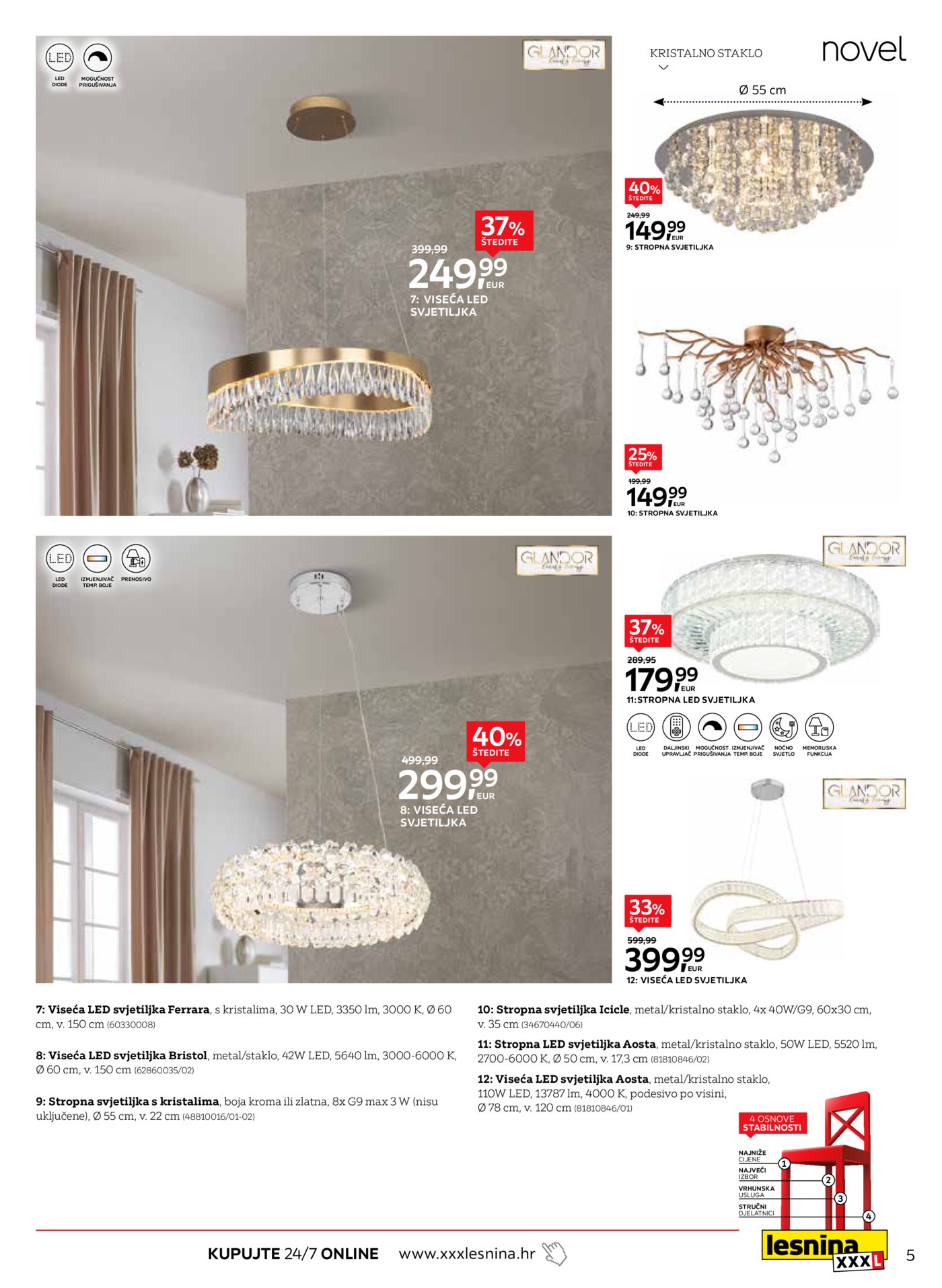 Lesnina katalog moderna rješenja rasvjete 02.02.-28.02.2026.