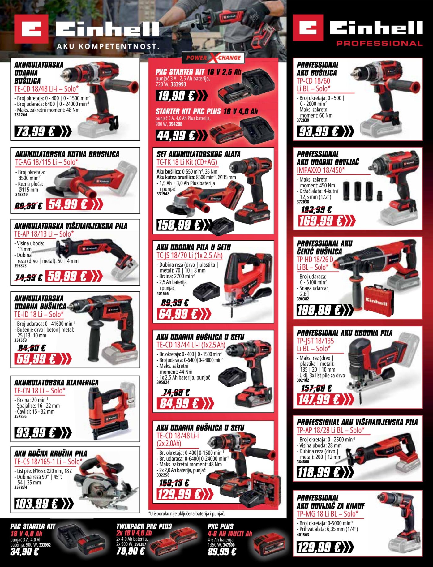 Pevex katalog Akcija 05.02.-03.03.2026.