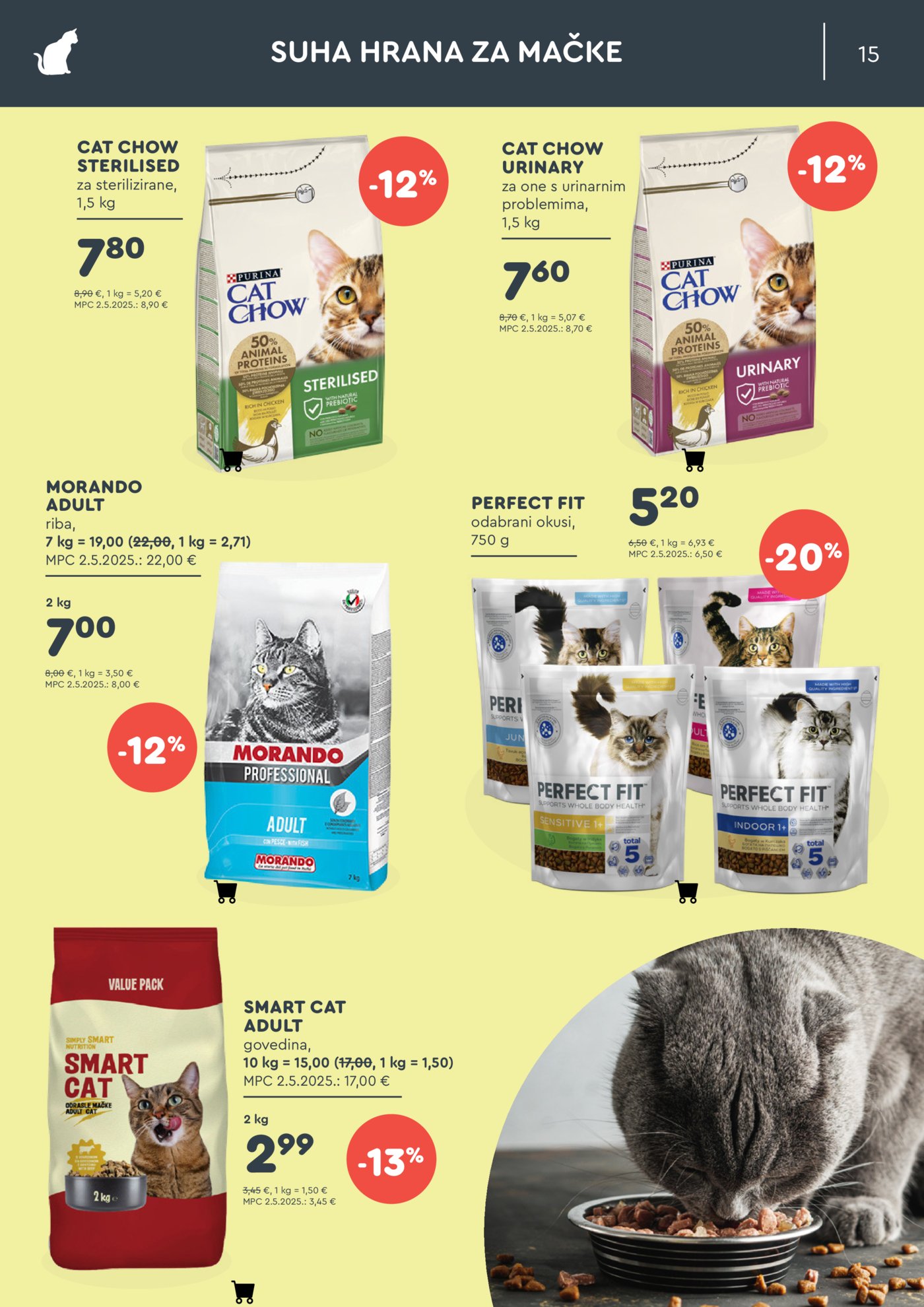 ZOOCITY katalog Akcija 05.02. -01.03.2026.