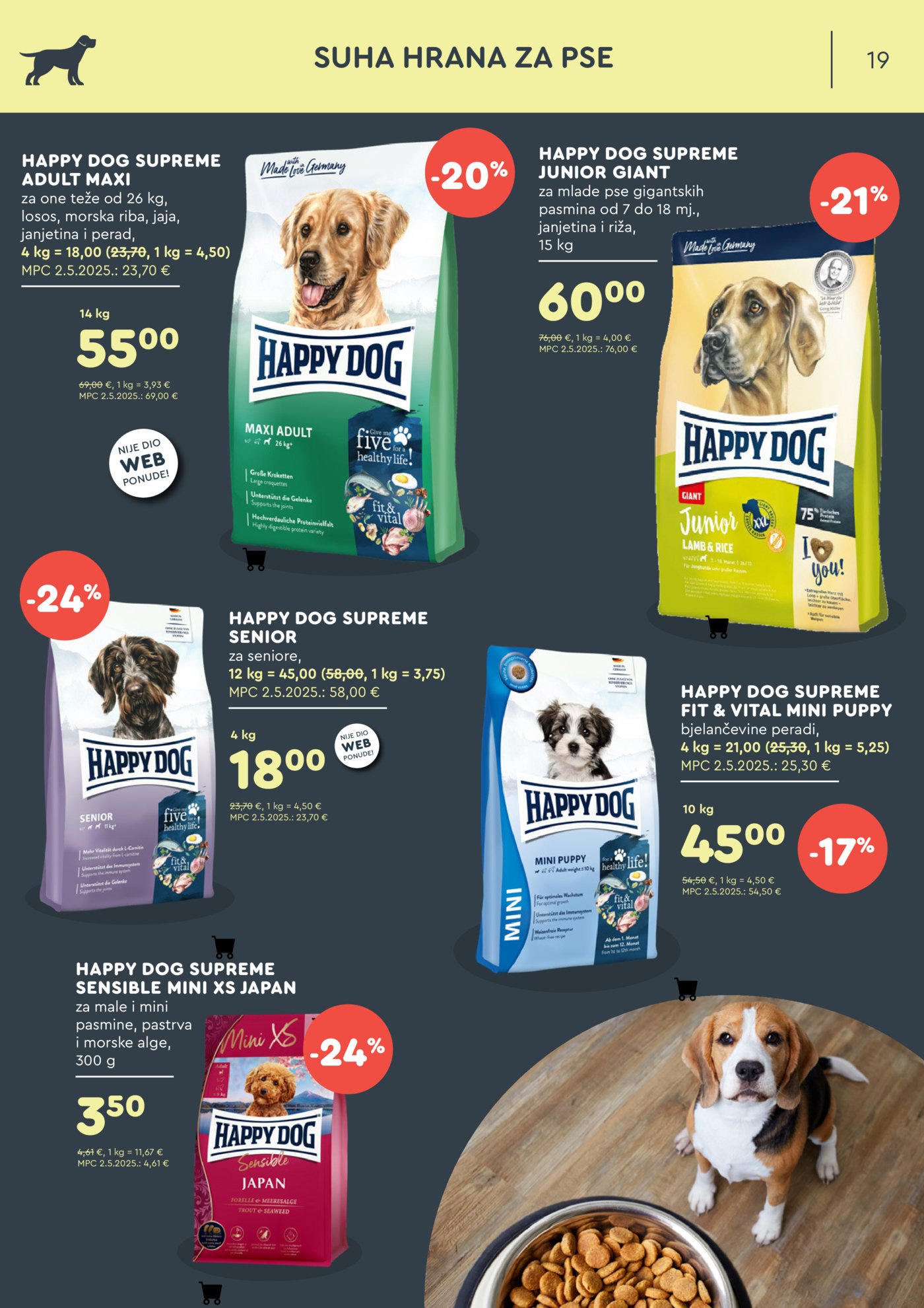 ZOOCITY katalog Akcija 05.02. -01.03.2026.