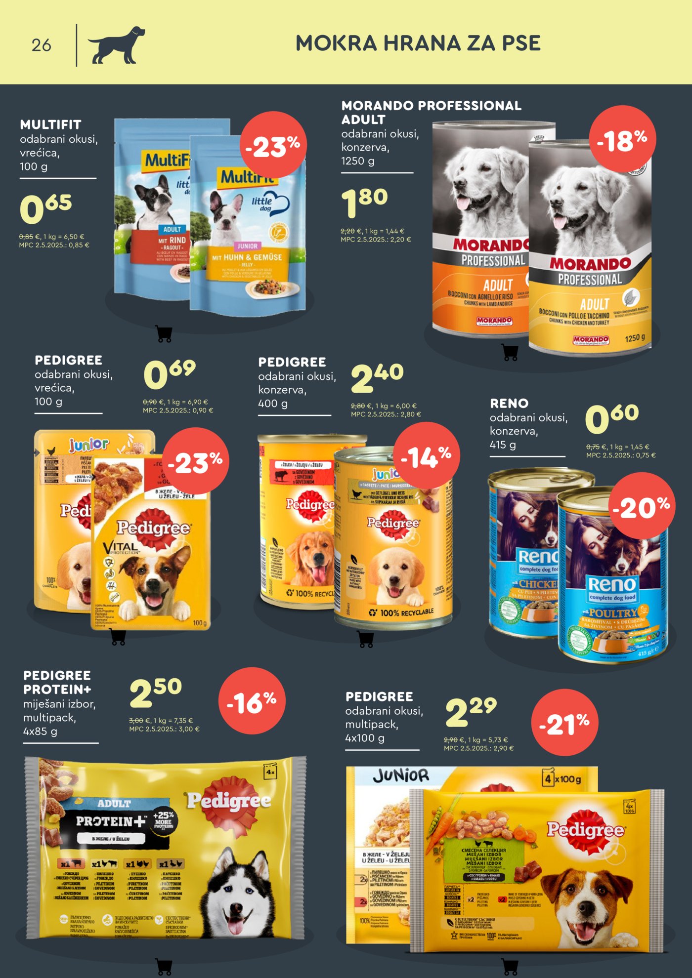 ZOOCITY katalog Akcija 05.02. -01.03.2026.
