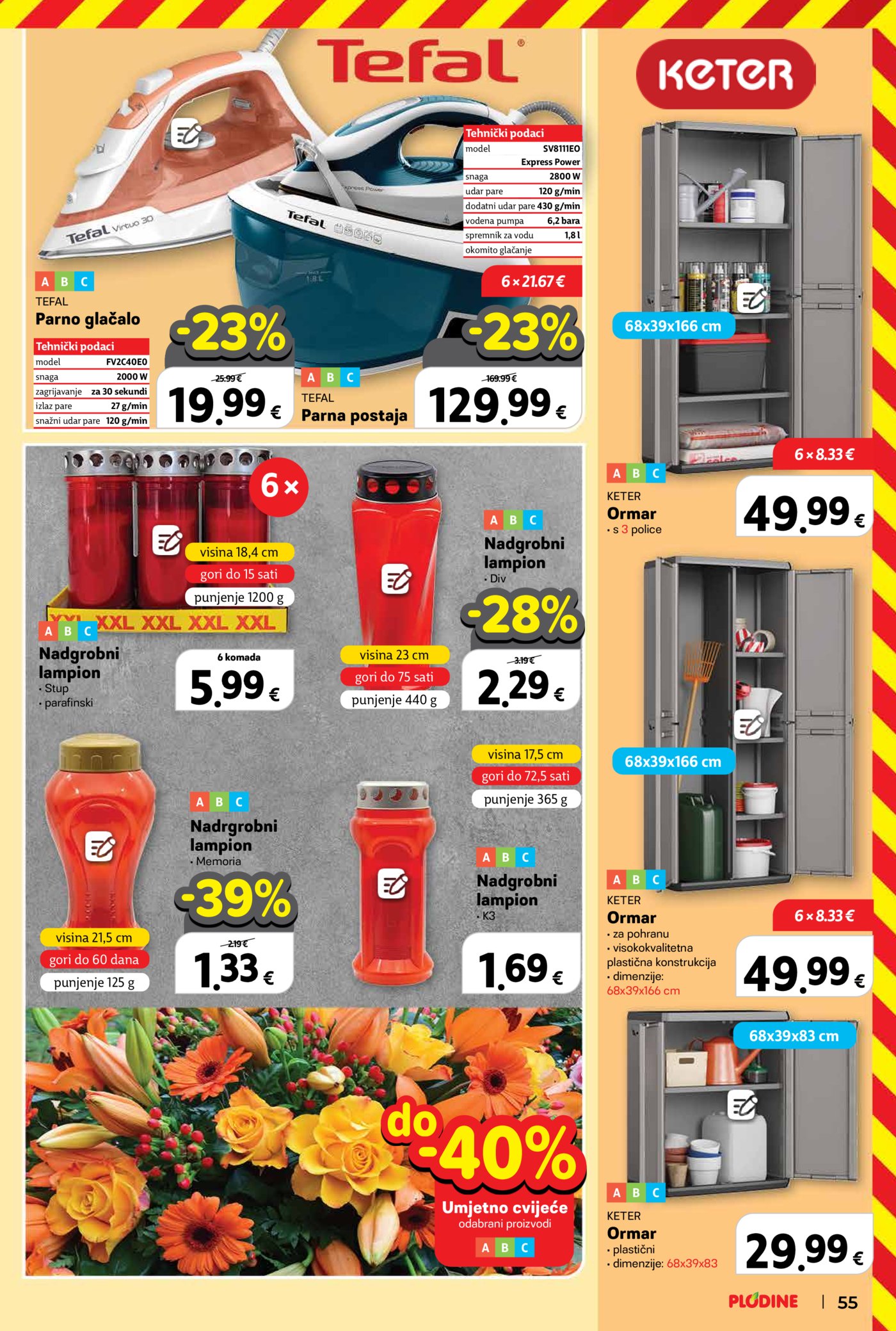 Plodine katalog Akcija 11.02.-17.02.2026.