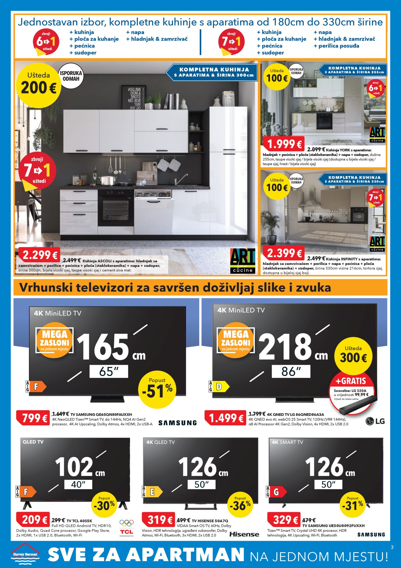 Harvey Norman katalog Akcija 19.02.-04.03.2026.