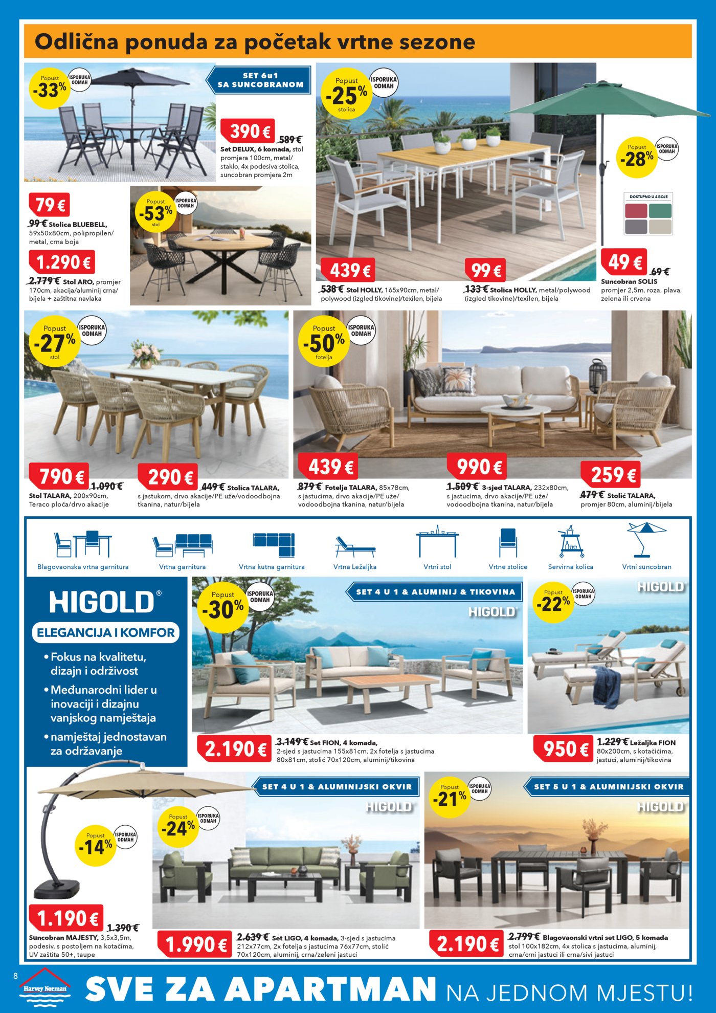 Harvey Norman katalog Akcija 19.02.-04.03.2026.