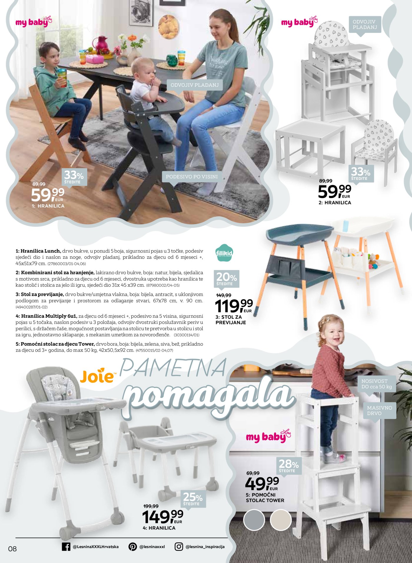 Lesnina katalog Slatki počeci 02.03. - 31.03.