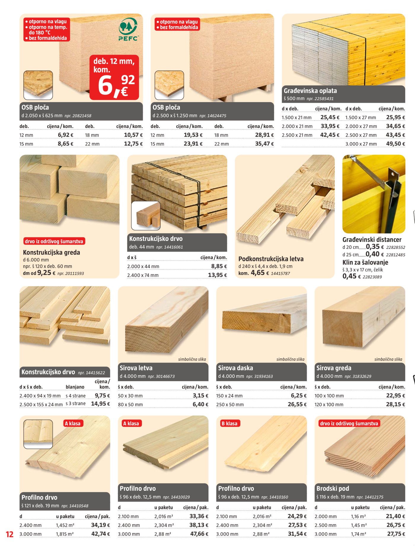 Bauhaus katalog Akcija 05.03. - 17.03.2026.