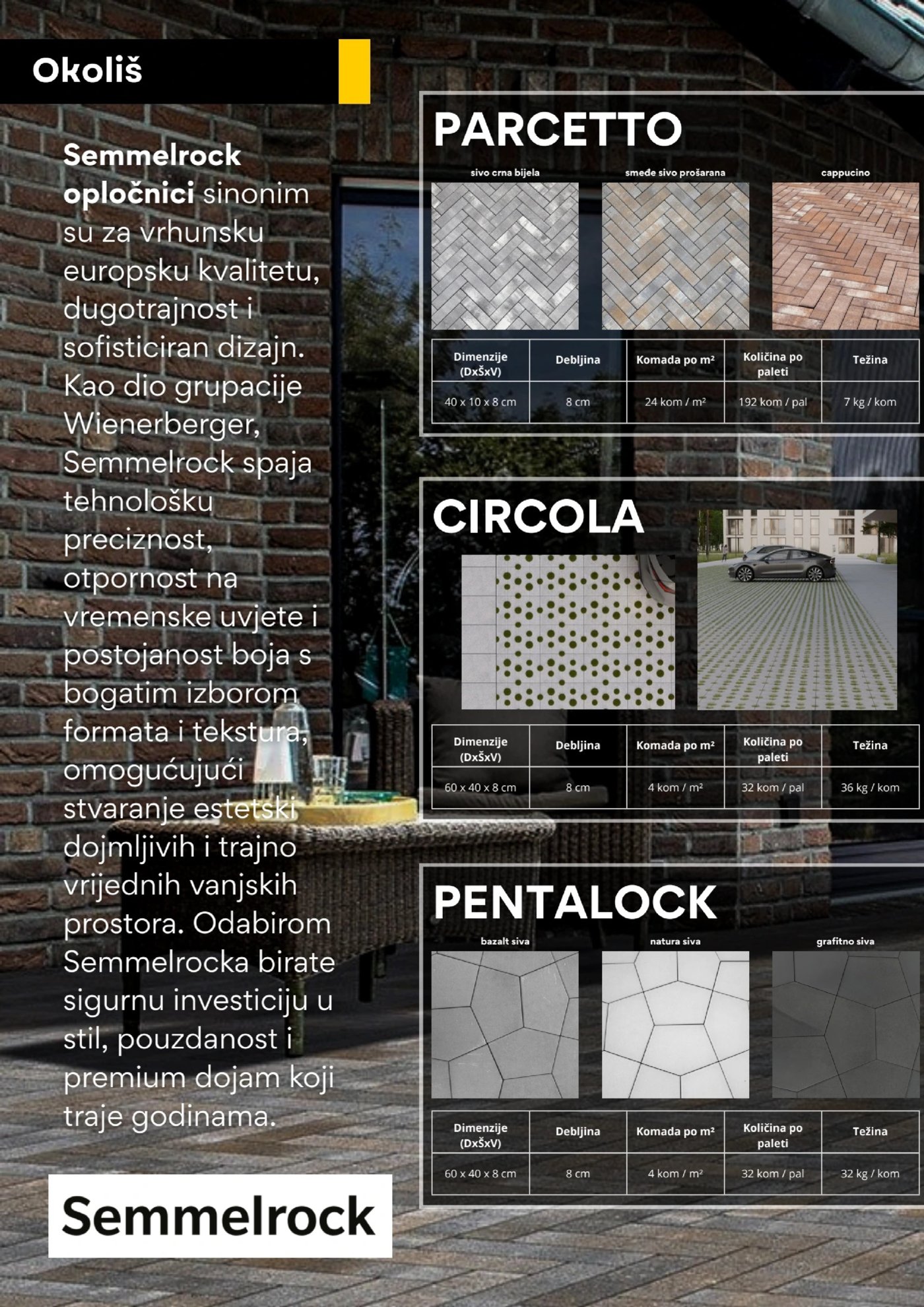 KEDO katalog Ožujak 01.03.-31.03.2026.