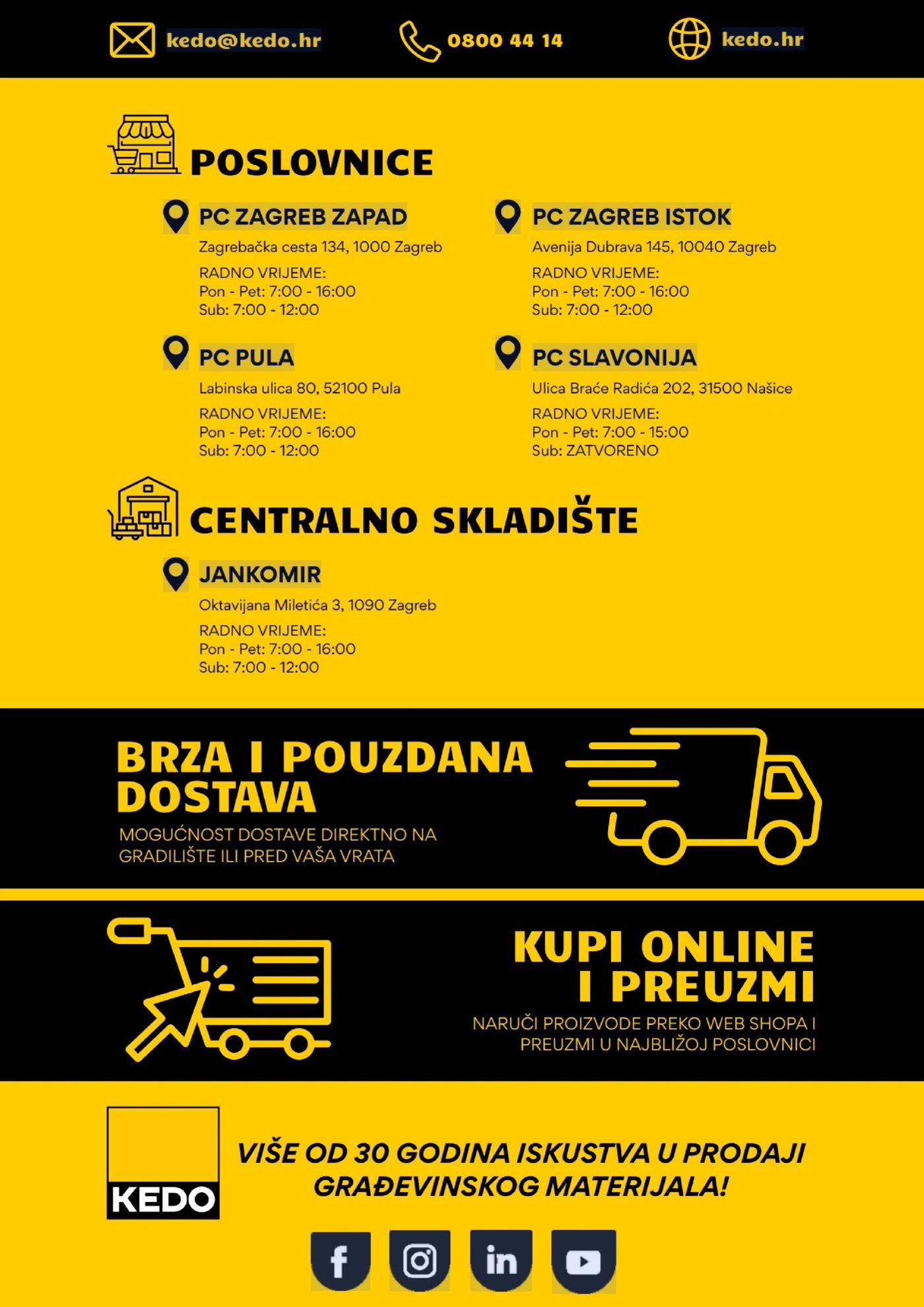 KEDO katalog Ožujak 01.03.-31.03.2026.