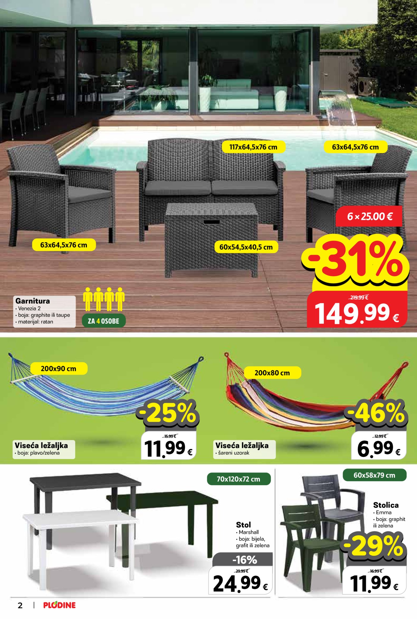 Plodine katalog Vrt 11.03.-07.04.2026.