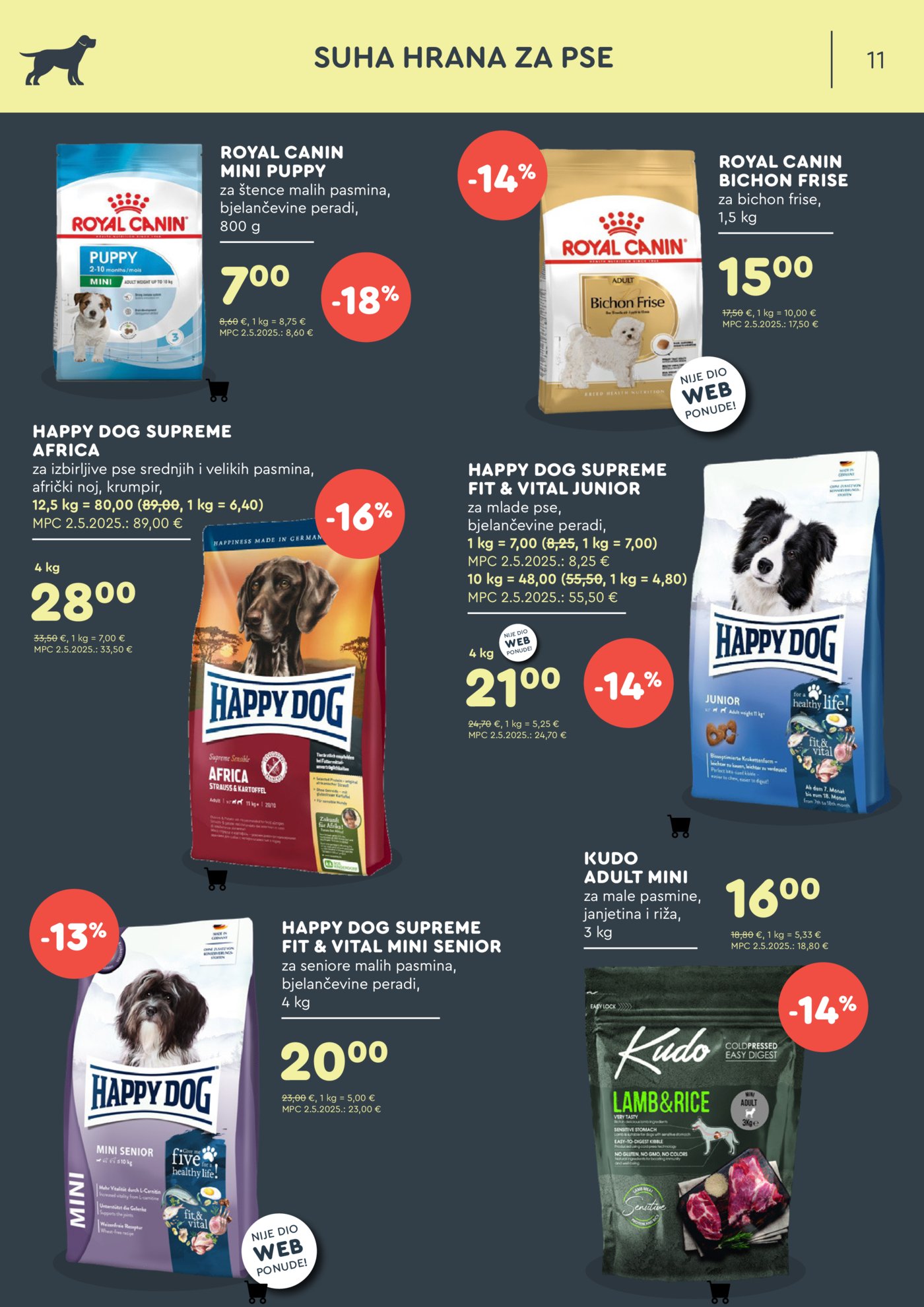 ZOOCITY Katalog Akcija Ožujak 05.03.-29.03.2026.