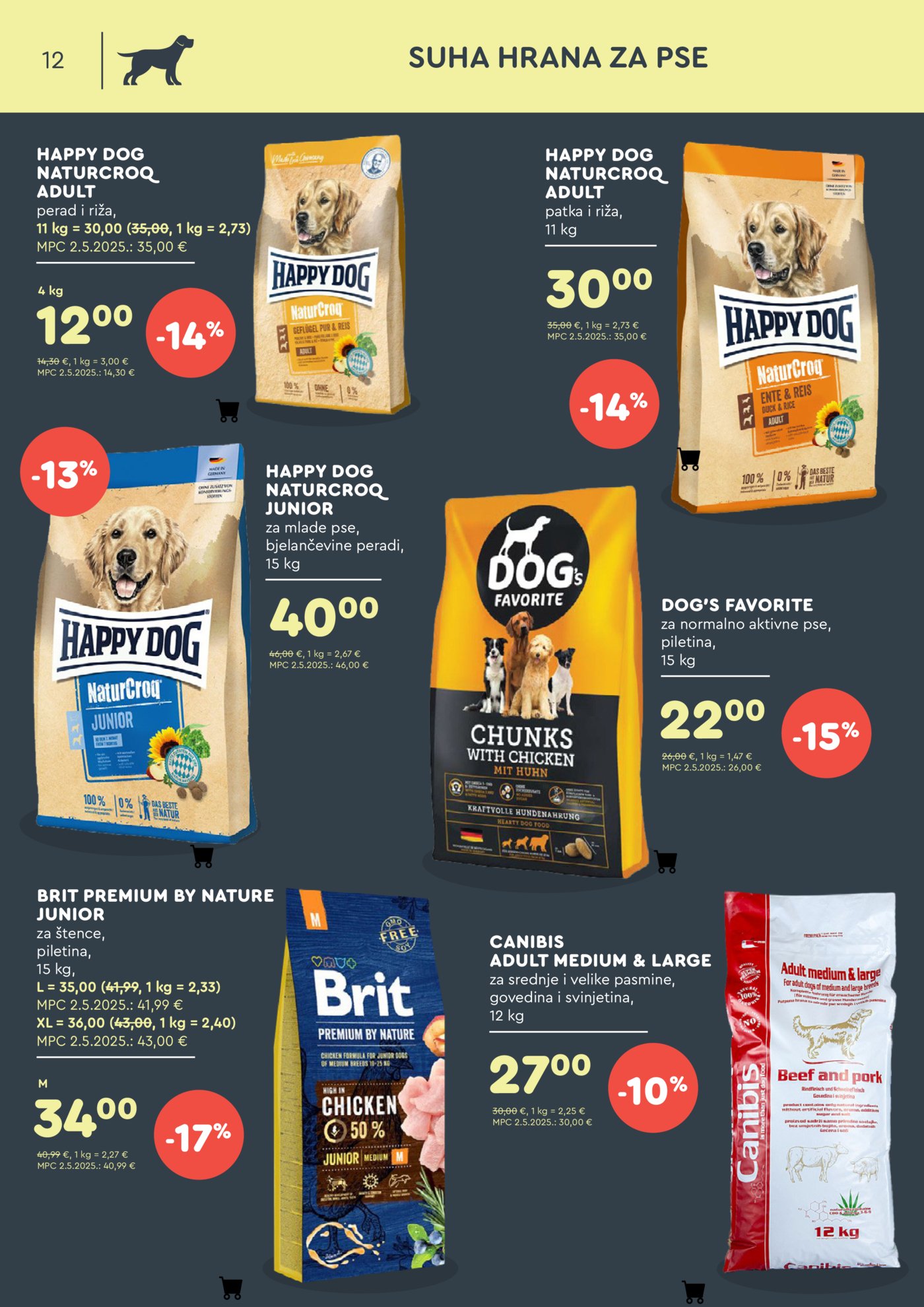 ZOOCITY Katalog Akcija Ožujak 05.03.-29.03.2026.