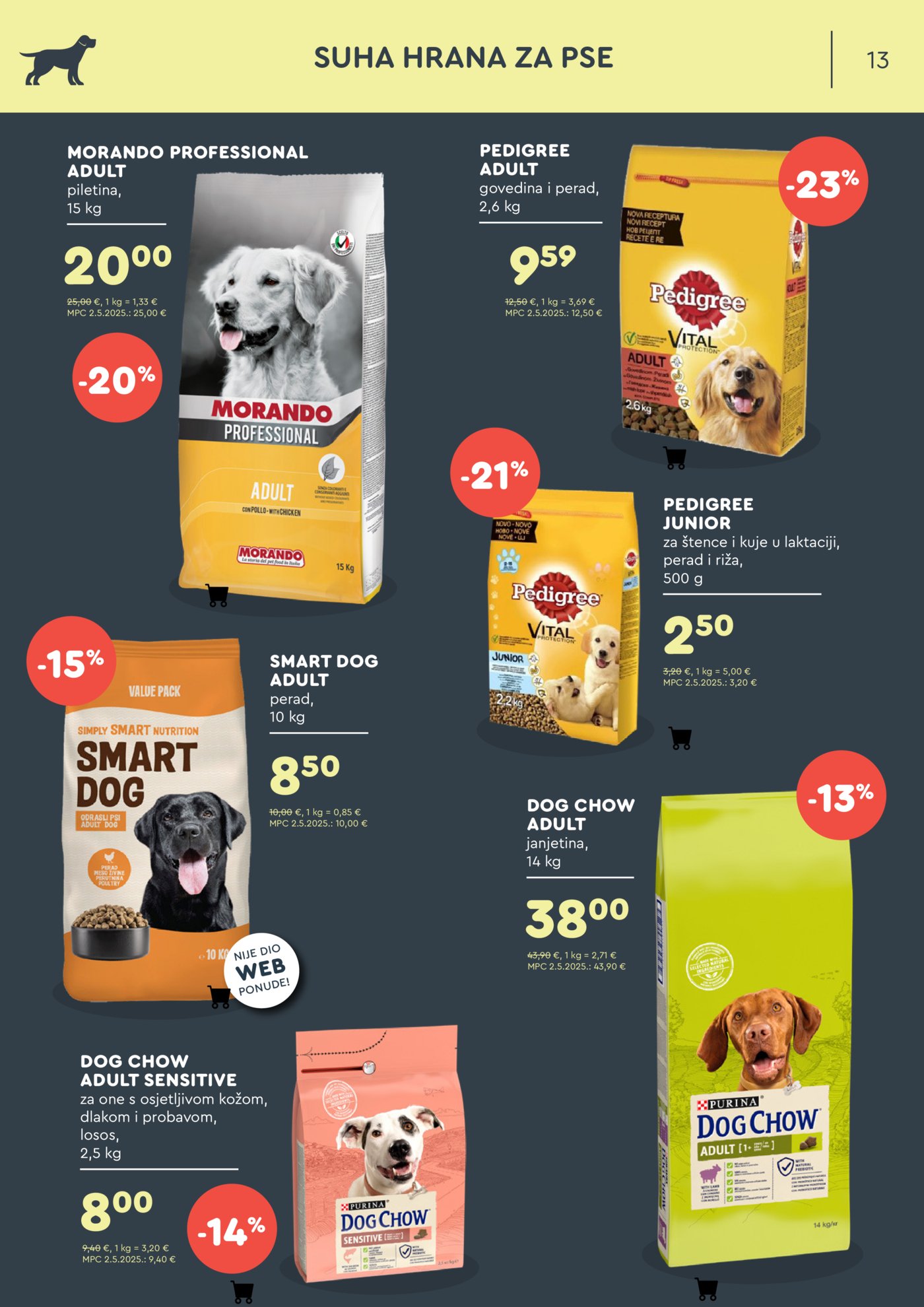 ZOOCITY Katalog Akcija Ožujak 05.03.-29.03.2026.