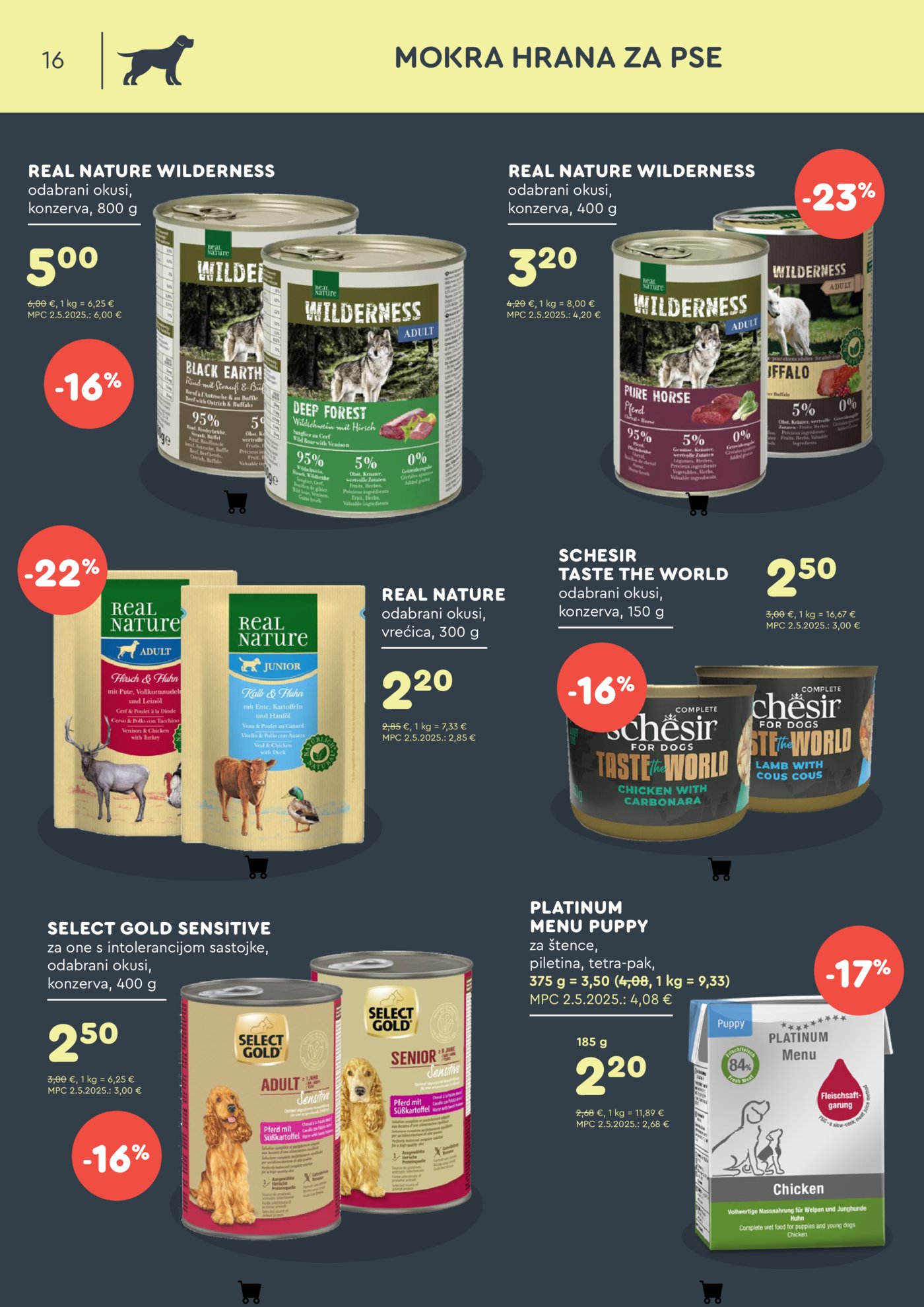 ZOOCITY Katalog Akcija Ožujak 05.03.-29.03.2026.