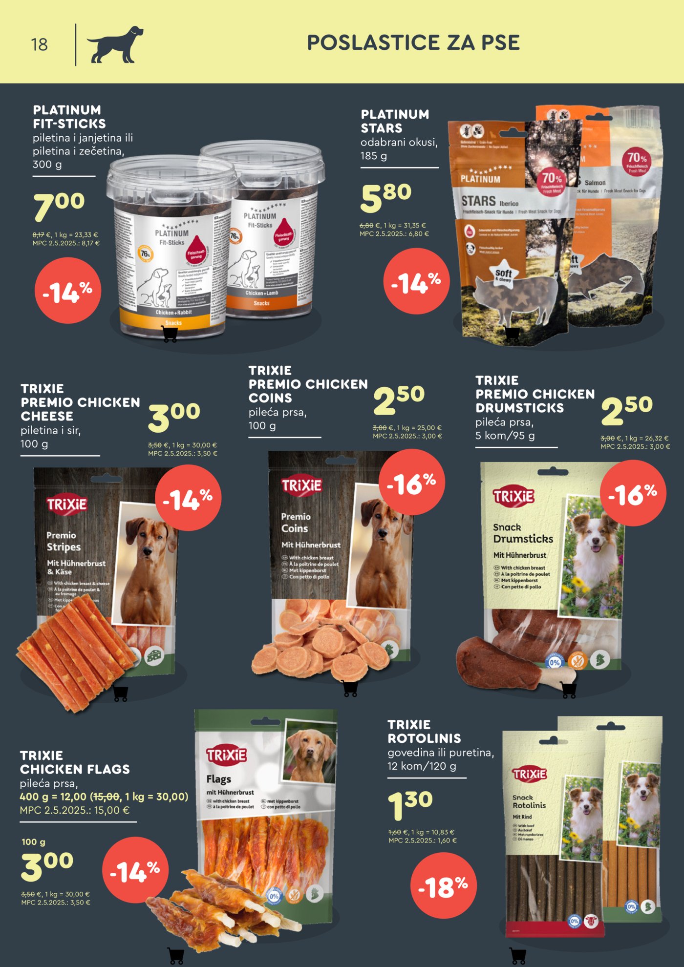ZOOCITY Katalog Akcija Ožujak 05.03.-29.03.2026.