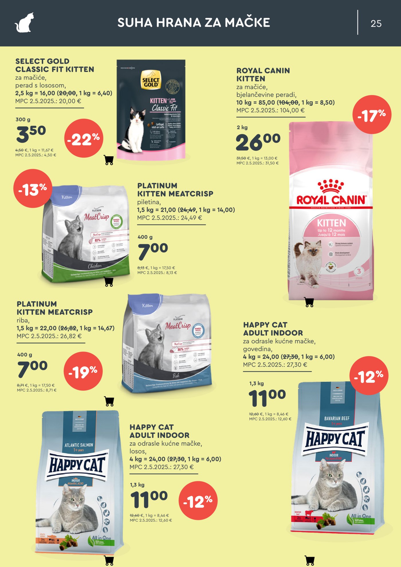 ZOOCITY Katalog Akcija Ožujak 05.03.-29.03.2026.
