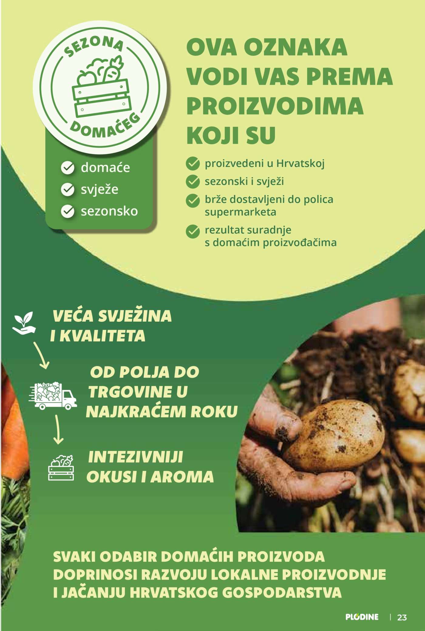 Plodine katalog Akcija 18.03. - 24.03.2026.