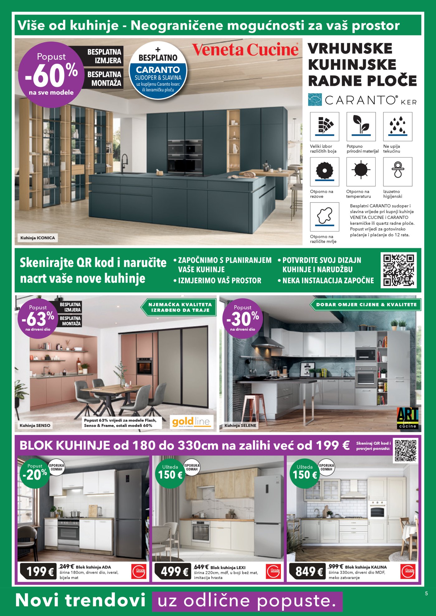 Harvey Norman katalog Akcija 19.03.-1.04.2026.