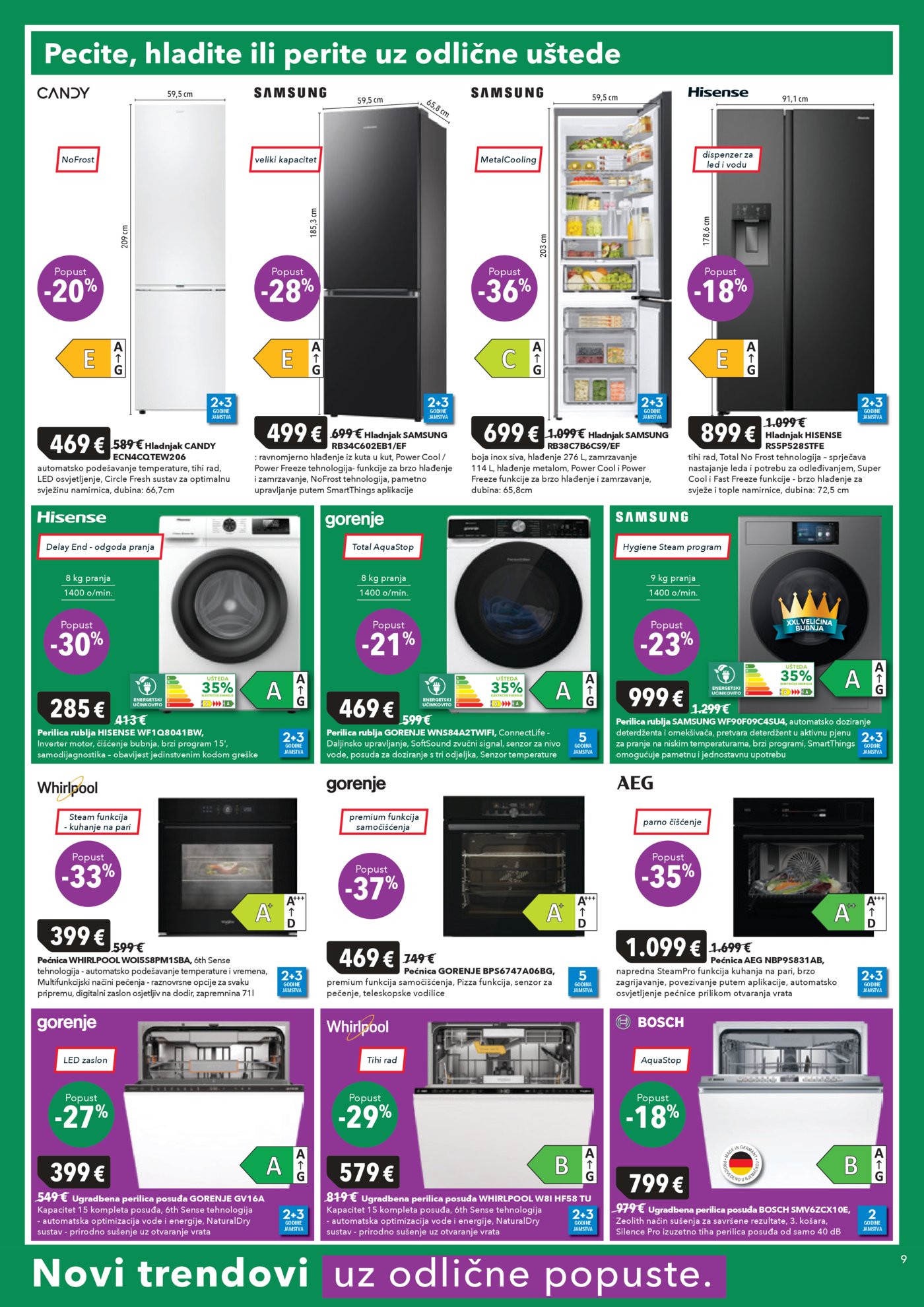 Harvey Norman katalog Akcija 19.03.-1.04.2026.