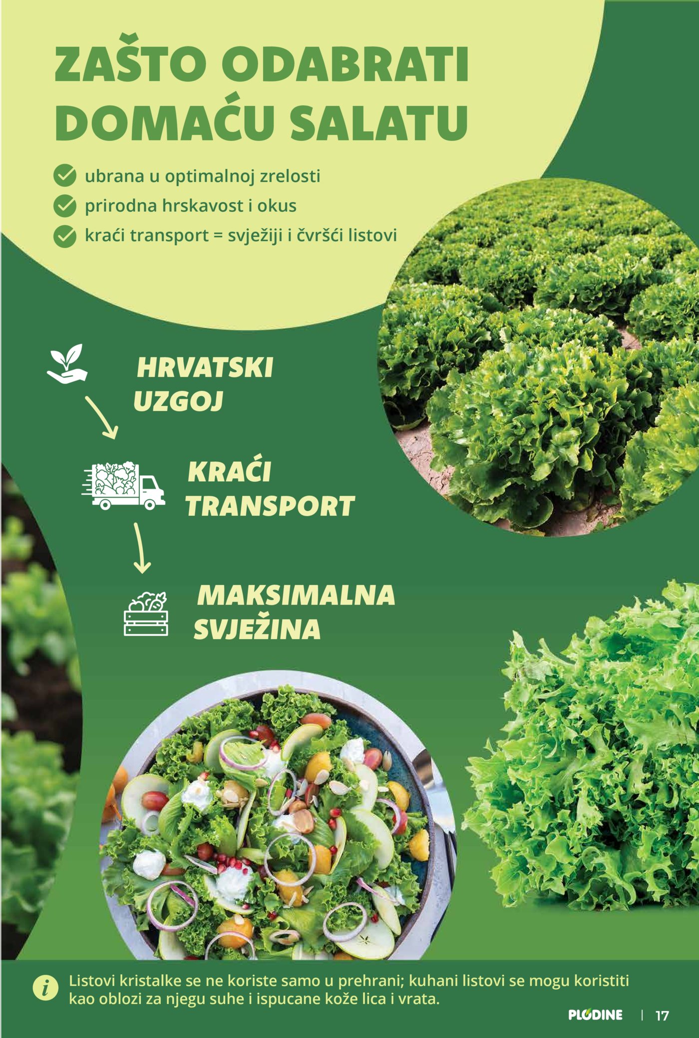 Plodine katalog Akcija 01.04. - 07.04.2026.