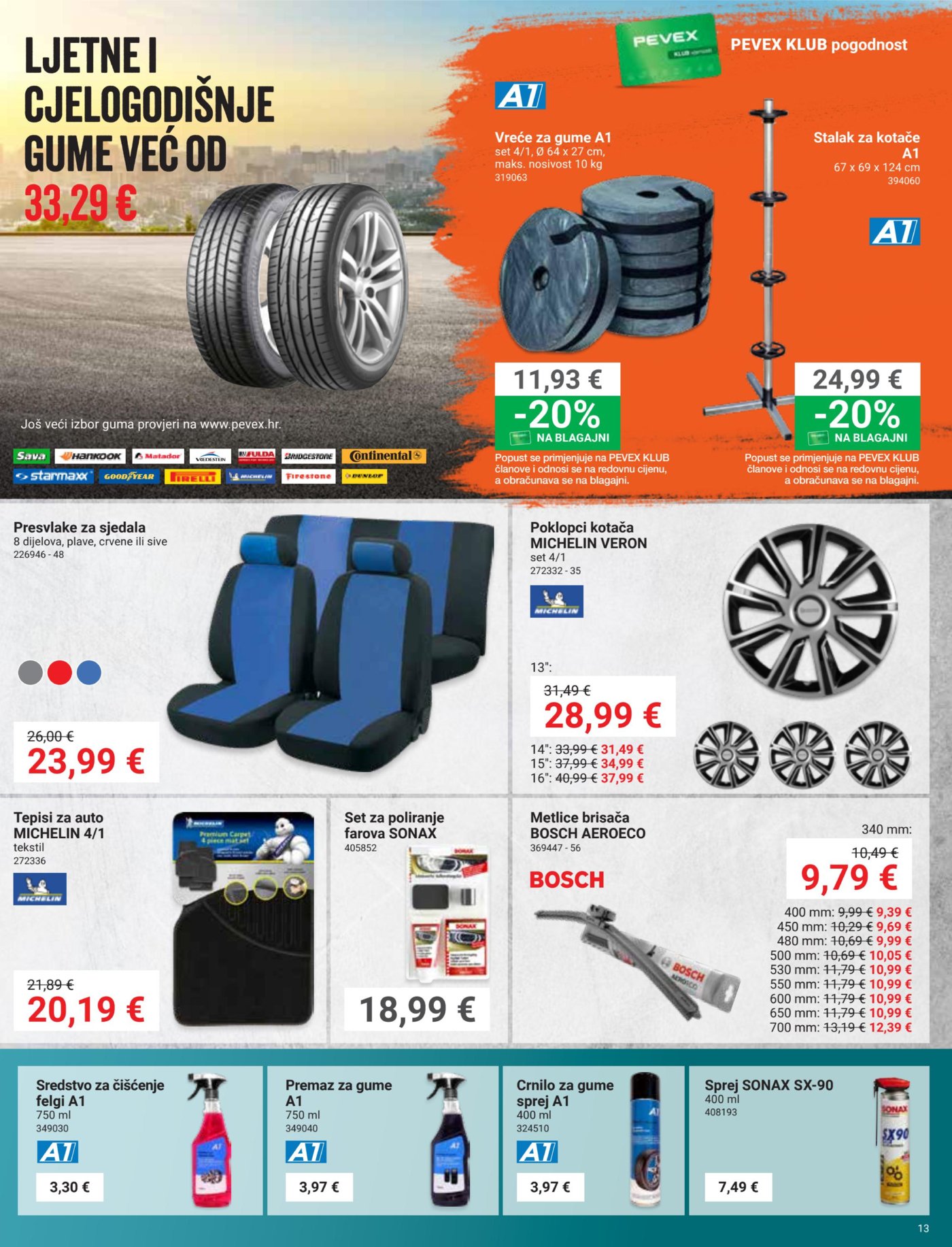 Pevex katalog Akcija 03.04.-27.04.2026.