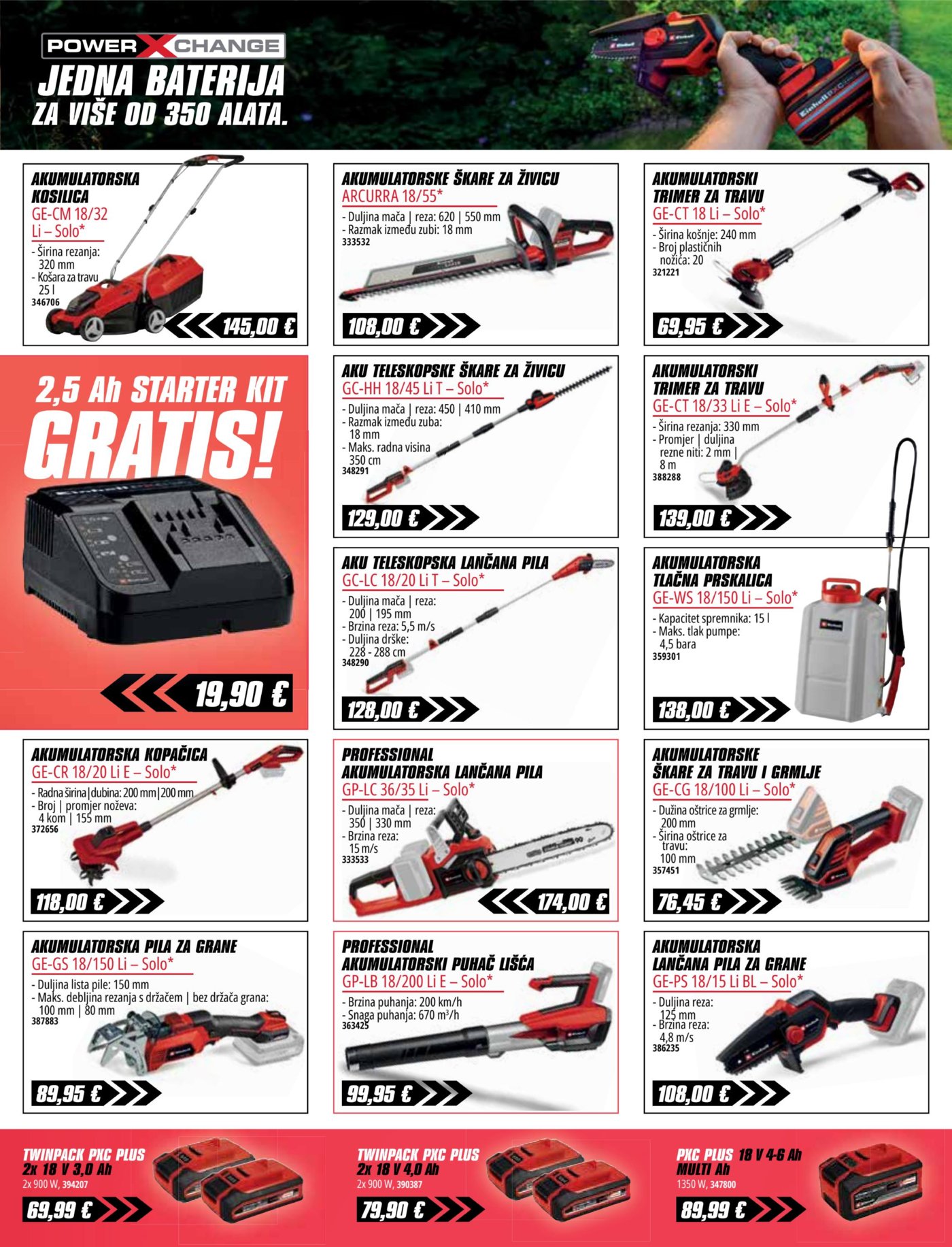 Pevex katalog Akcija 03.04.-27.04.2026.