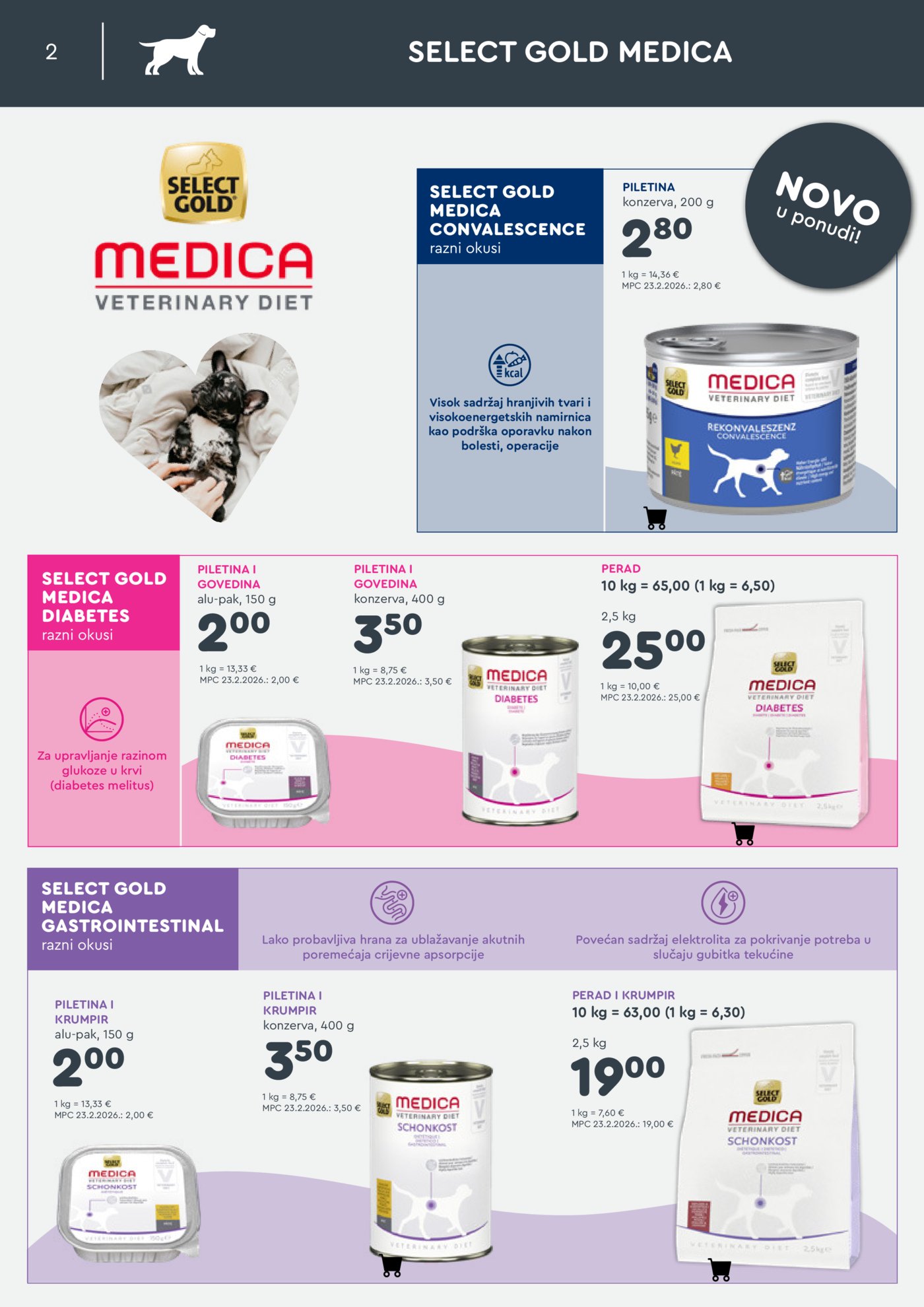 ZOOCITY katalog Travanj 02.04.-26.04.2026.