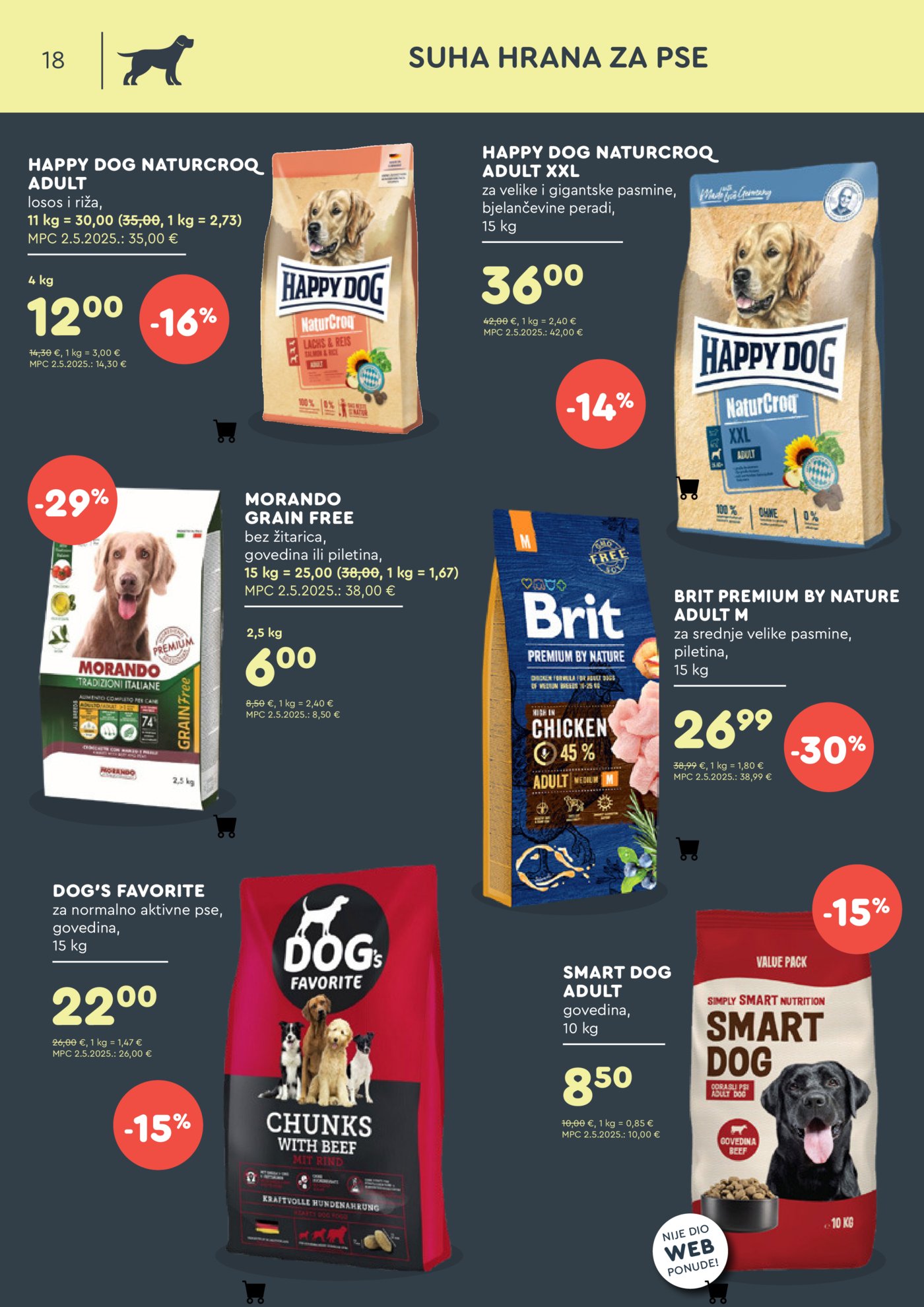 ZOOCITY katalog Travanj 02.04.-26.04.2026.