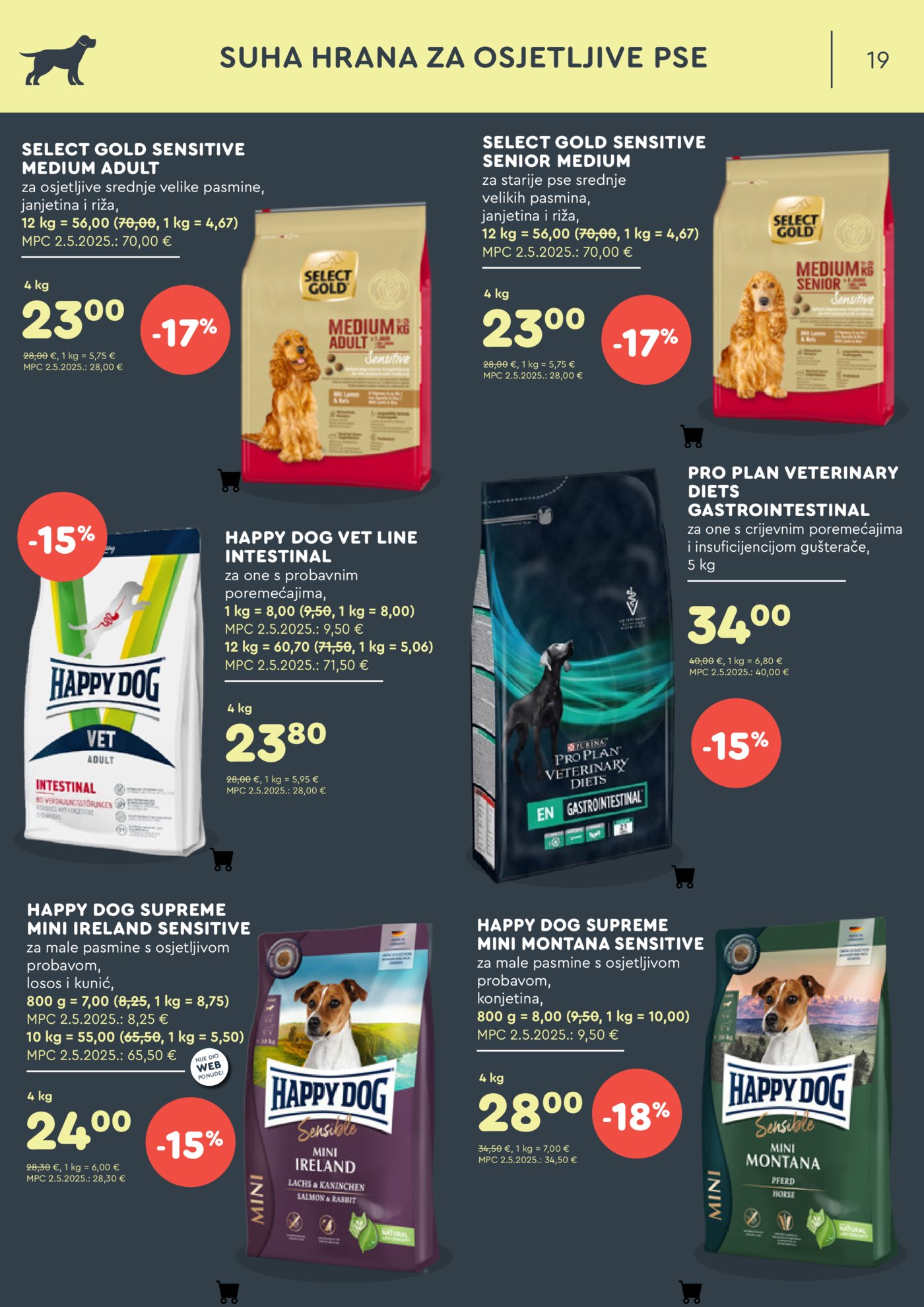 ZOOCITY katalog Travanj 02.04.-26.04.2026.