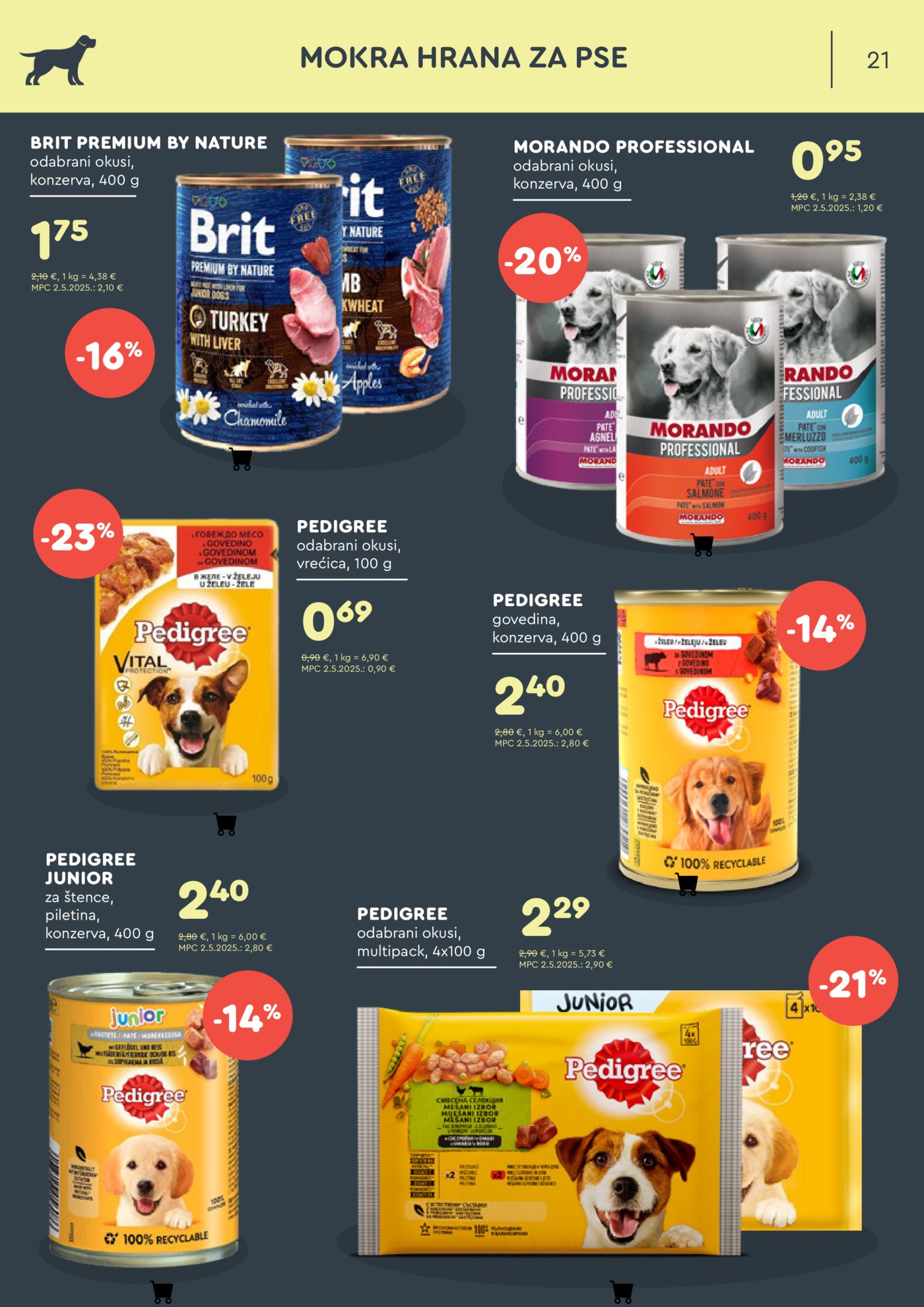 ZOOCITY katalog Travanj 02.04.-26.04.2026.