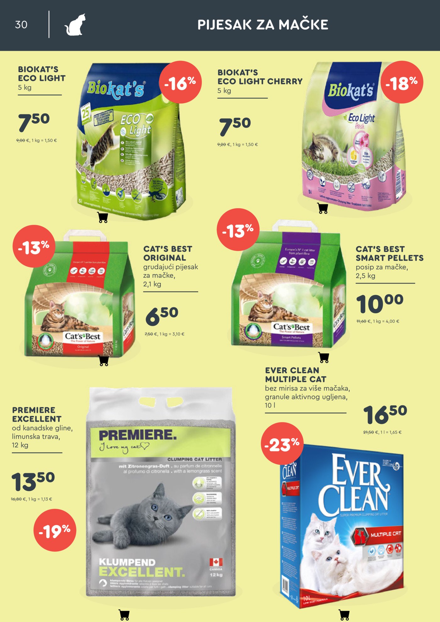 ZOOCITY katalog Travanj 02.04.-26.04.2026.