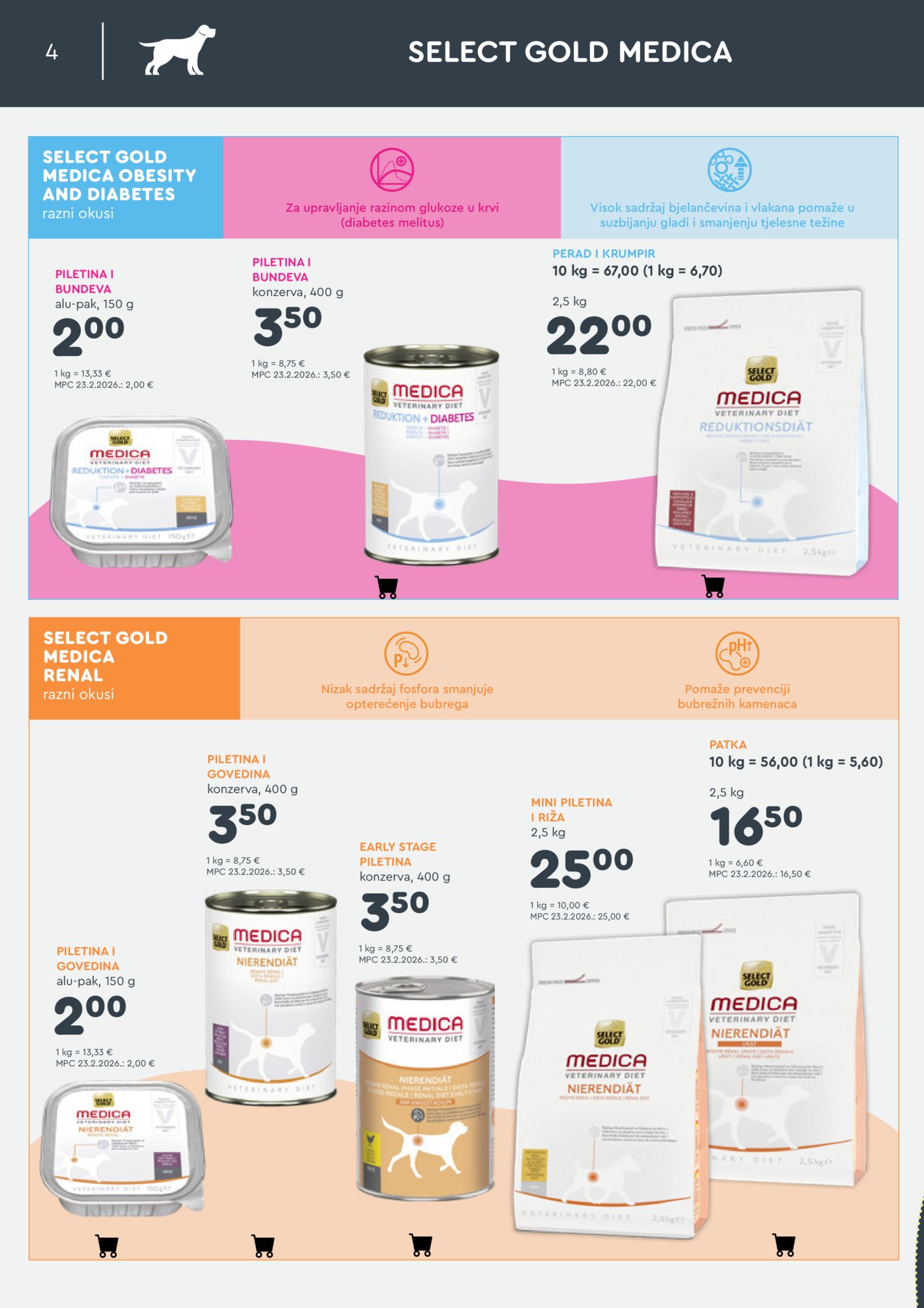 ZOOCITY katalog Travanj 02.04.-26.04.2026.