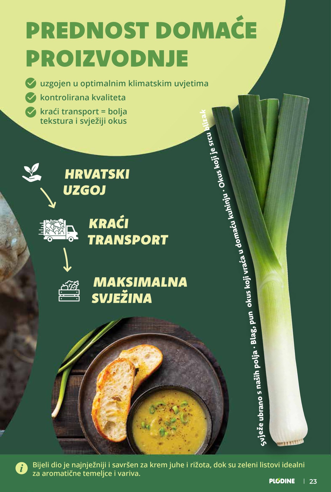 Plodine katalog Akcija 08.04.-14.04.2026.