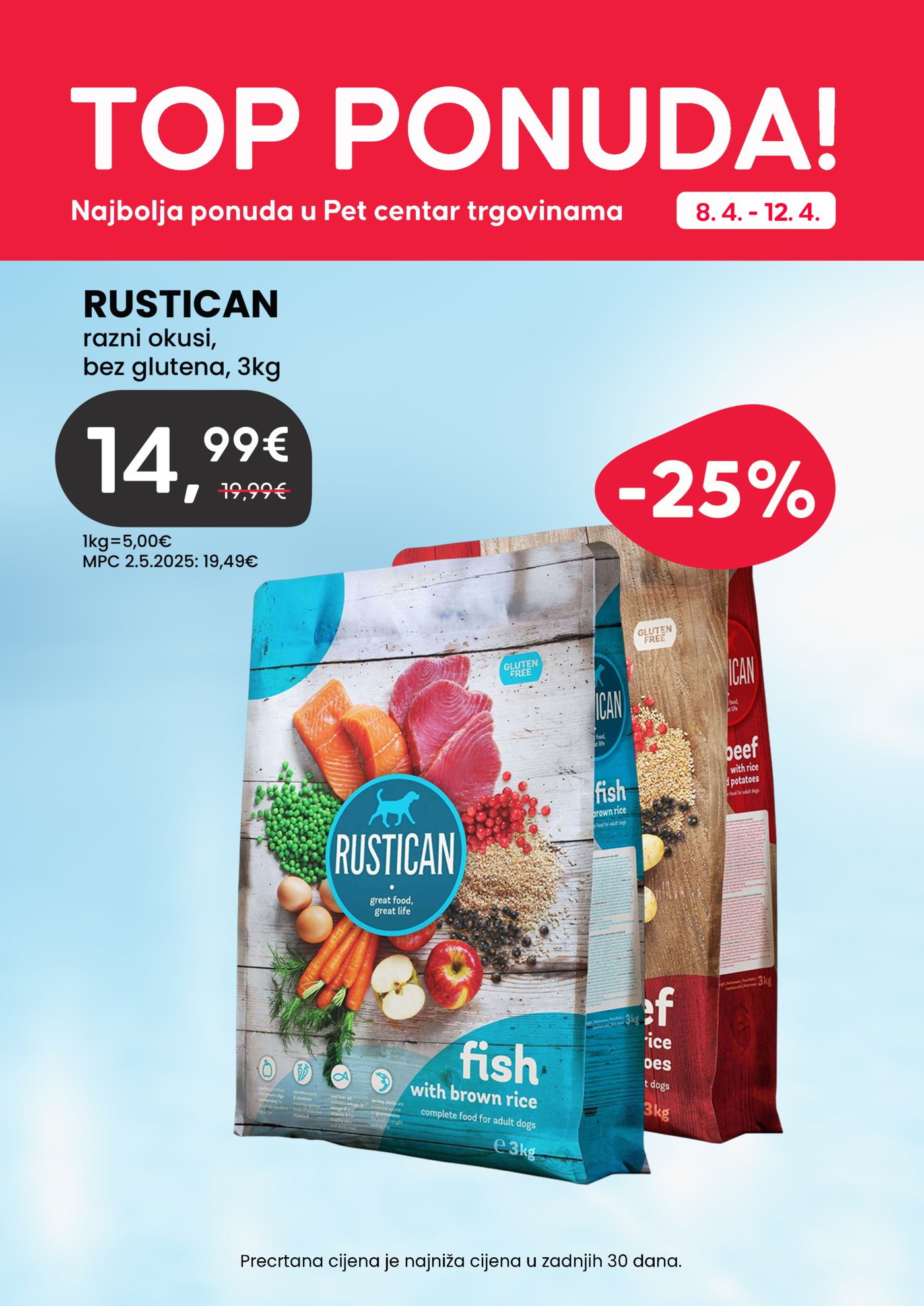 Pet Centar katalog Top Ponuda 08.04.-12.04.2026.