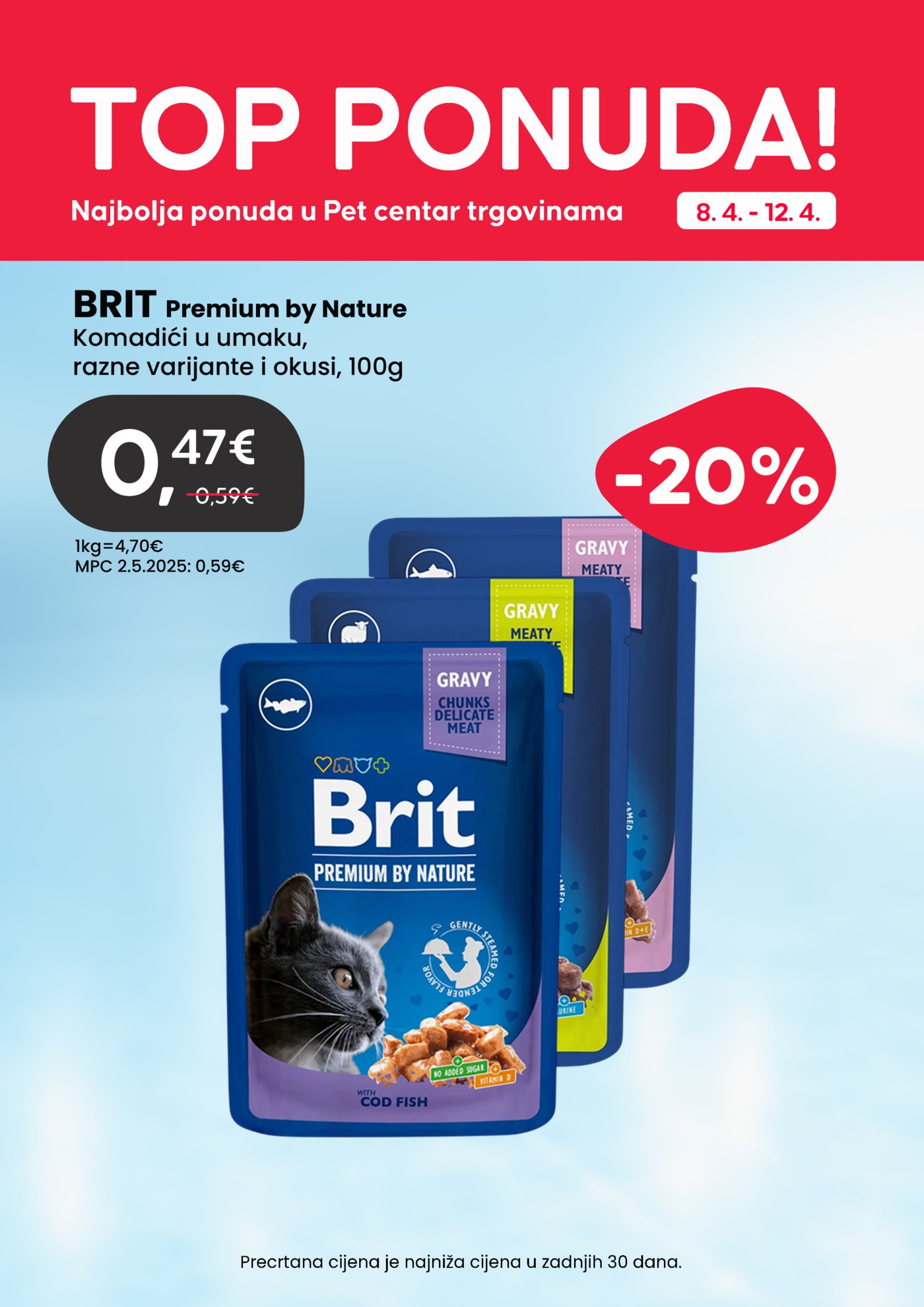 Pet Centar katalog Top Ponuda 08.04.-12.04.2026.