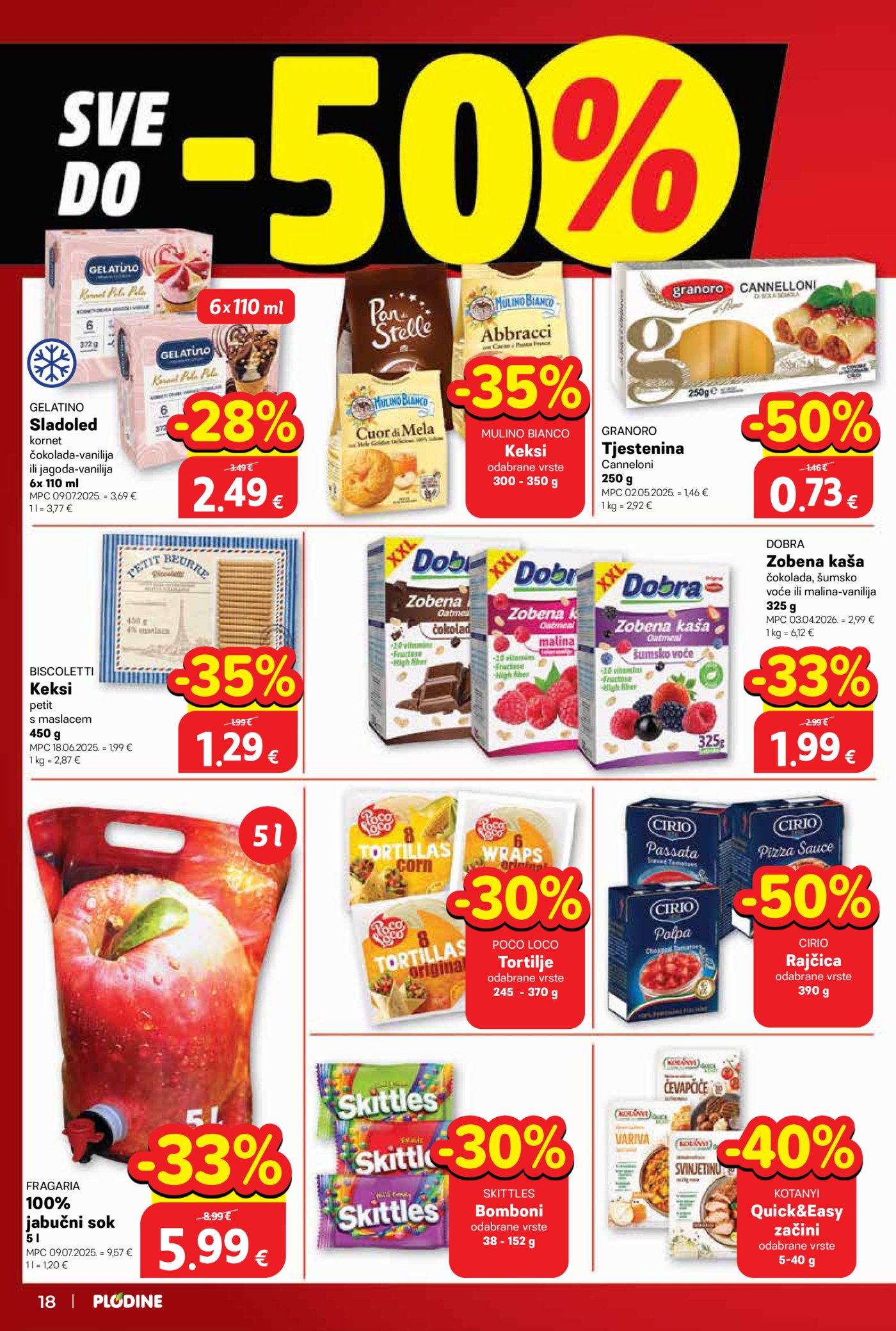 Plodine katalog Uvijek od akcije 15.04.-21.04.2026.