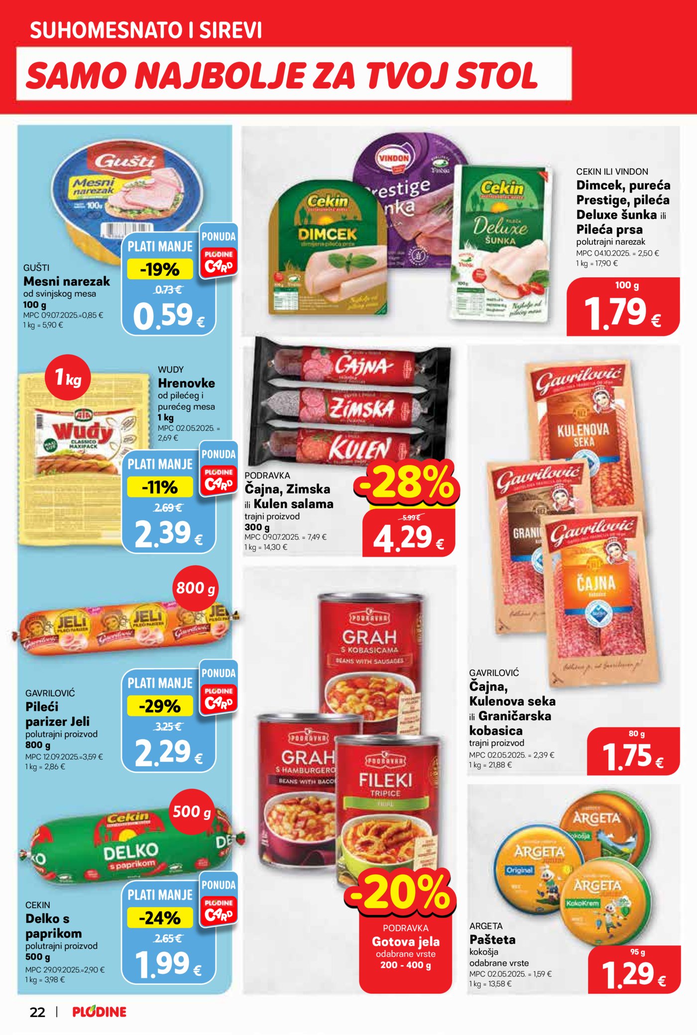 Plodine katalog Uvijek od akcije 15.04.-21.04.2026.