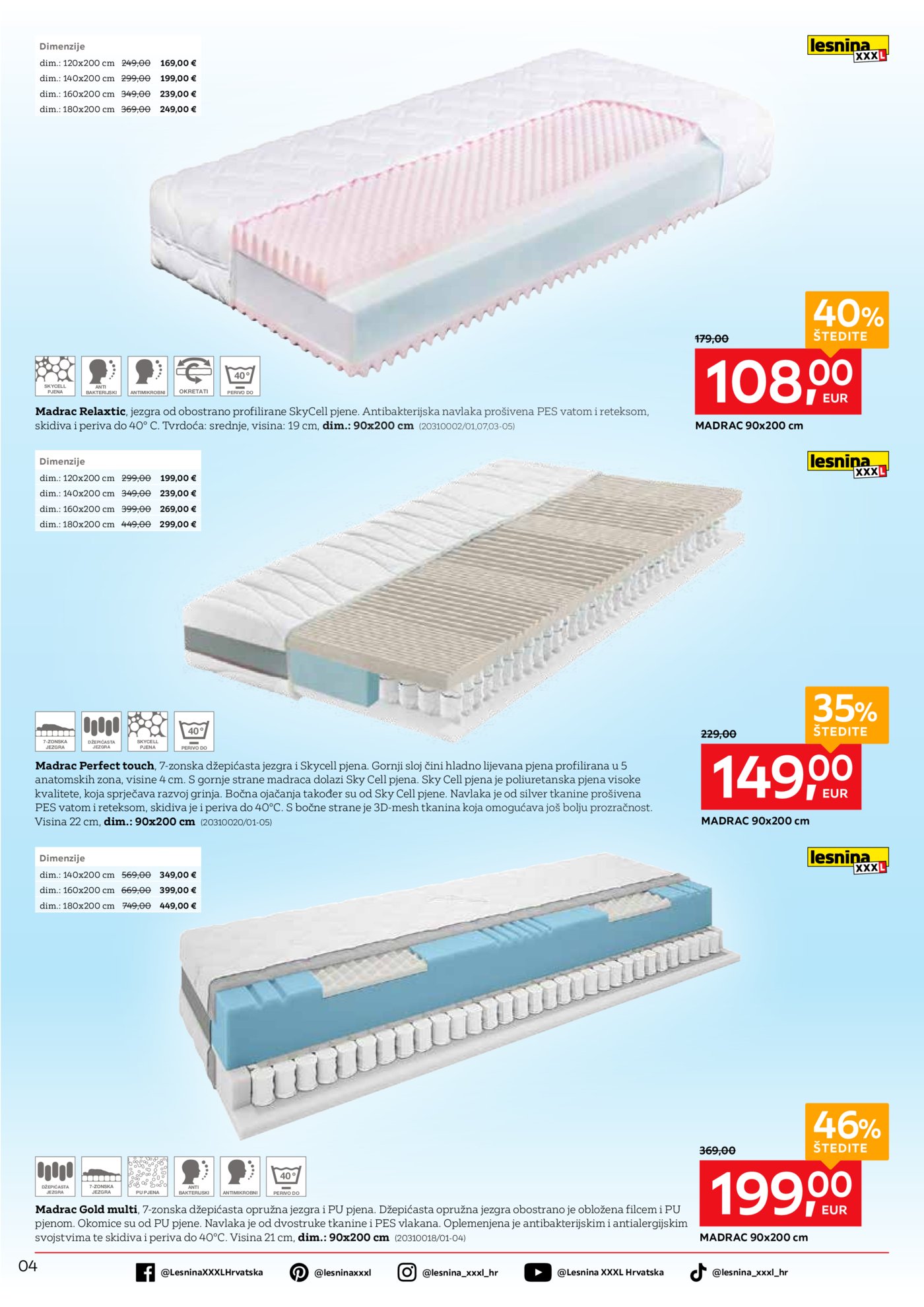 Lesnina katalog Akcija 28.04. - 29.05.2026.