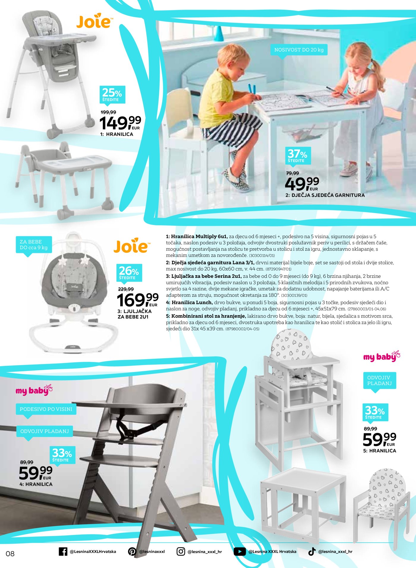 Lesnina katalog POčetak jedne priče 04.05. - 31.05.2026.