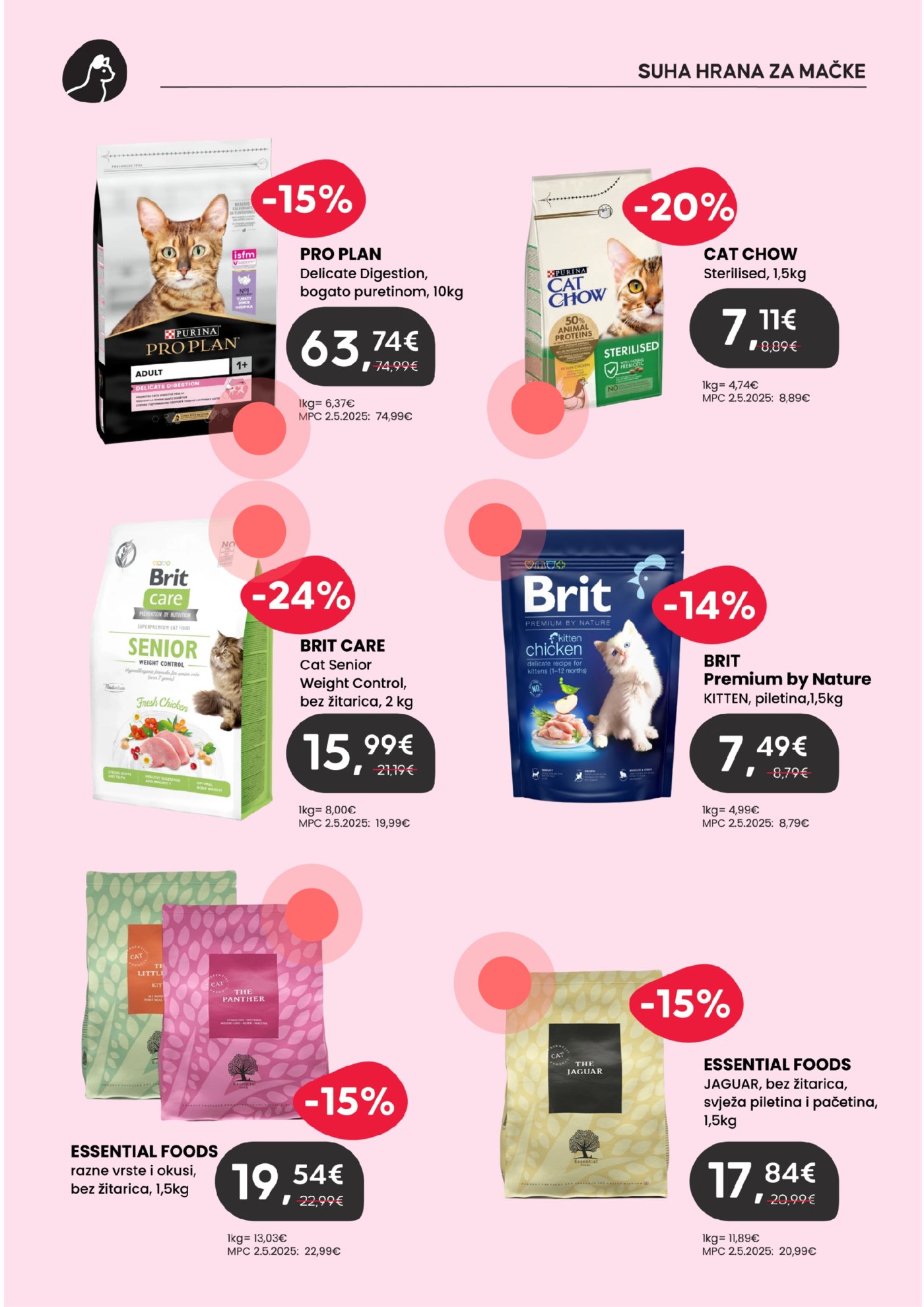 Pet Centar katalog Akcija 04.05.-31.05.2026.