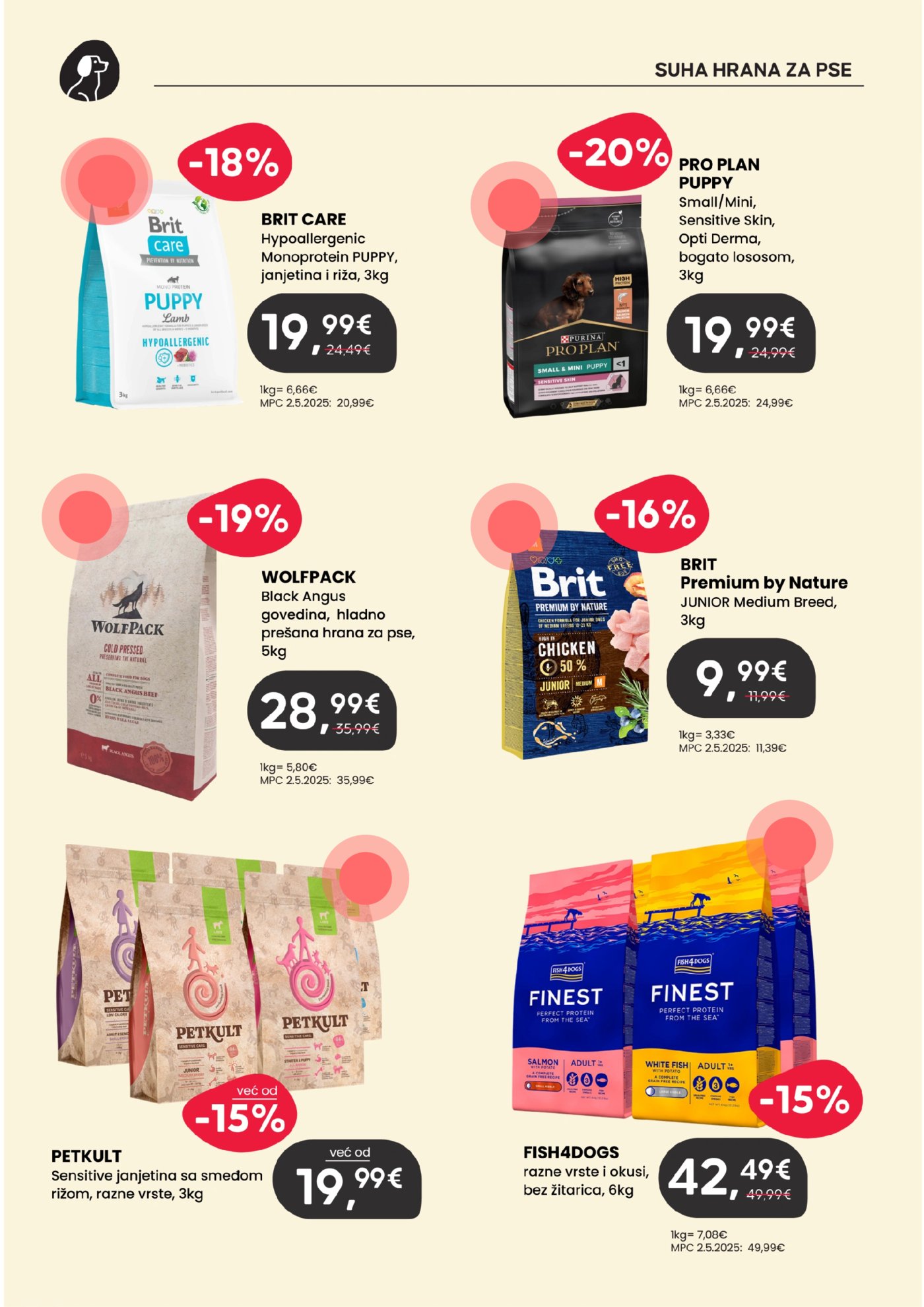 Pet Centar katalog Akcija 04.05.-31.05.2026.